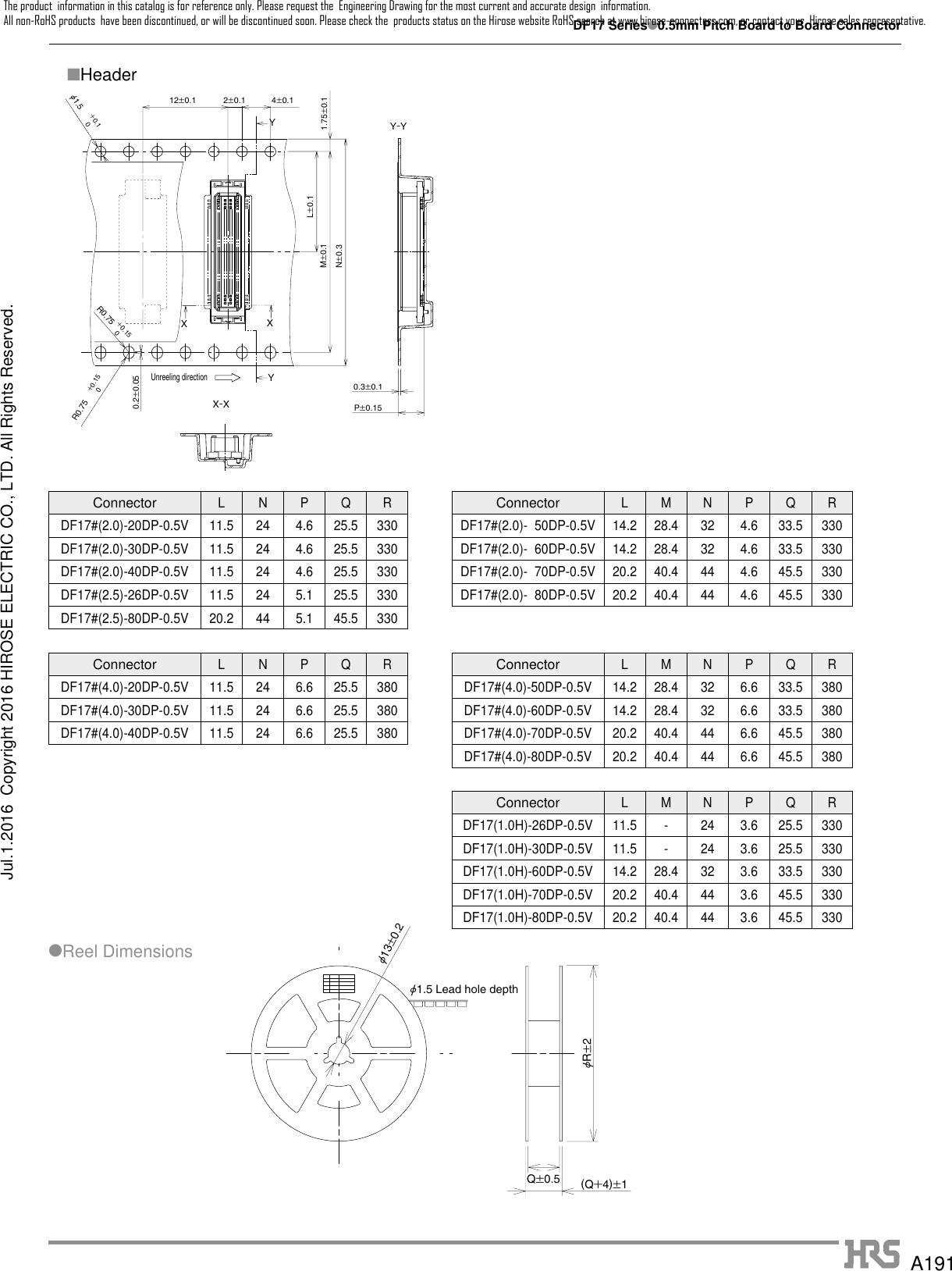 Page 8 of 9 - DF17_catalog-1 DF17 Catalog-1