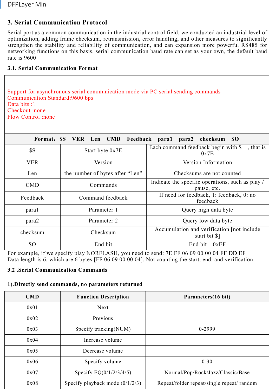 Page 3 of 12 - MP3－TF－16P V1.0 DFR0299-DFPlayer-Mini-Manual