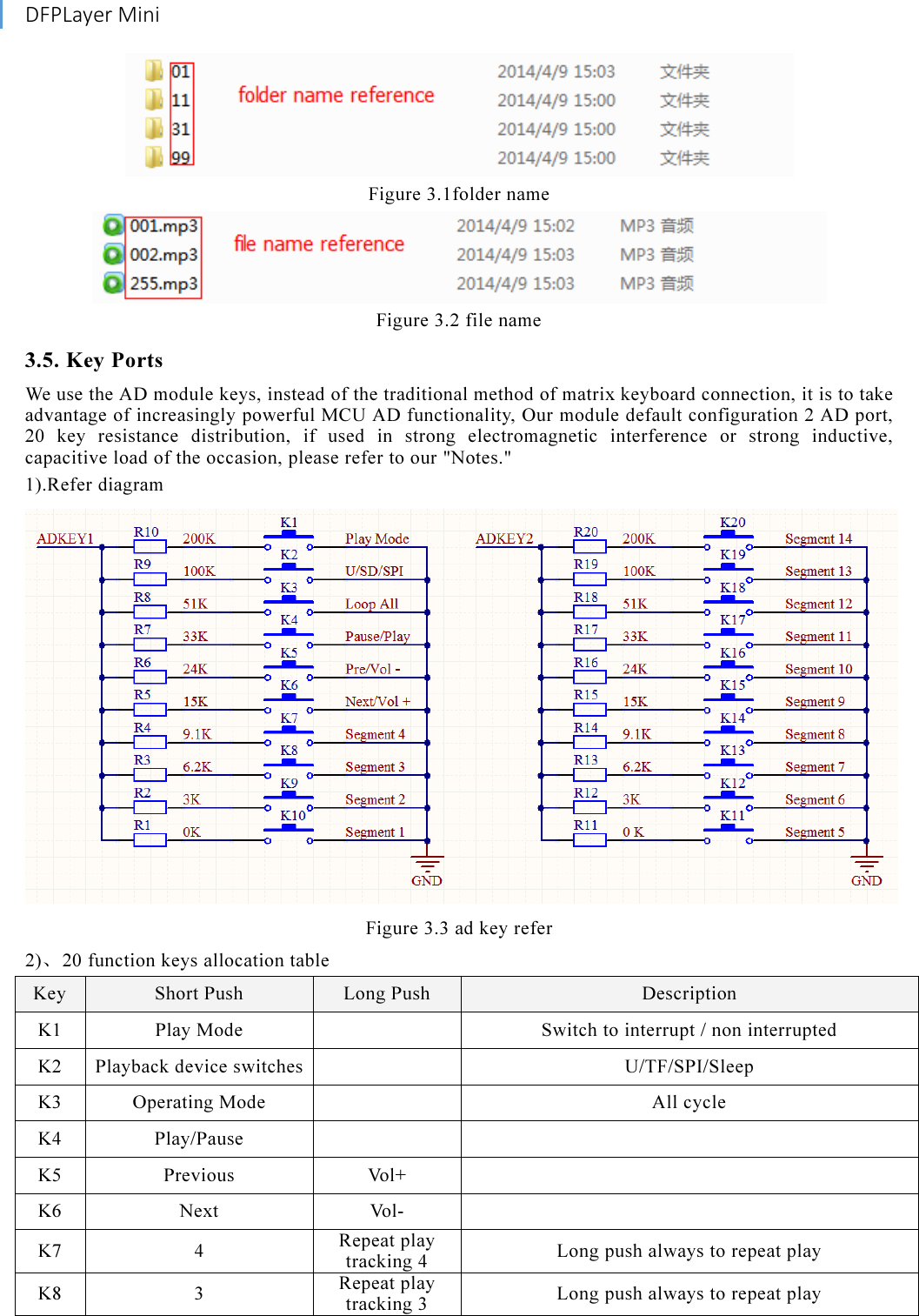 Page 8 of 12 - MP3－TF－16P V1.0 DFR0299-DFPlayer-Mini-Manual