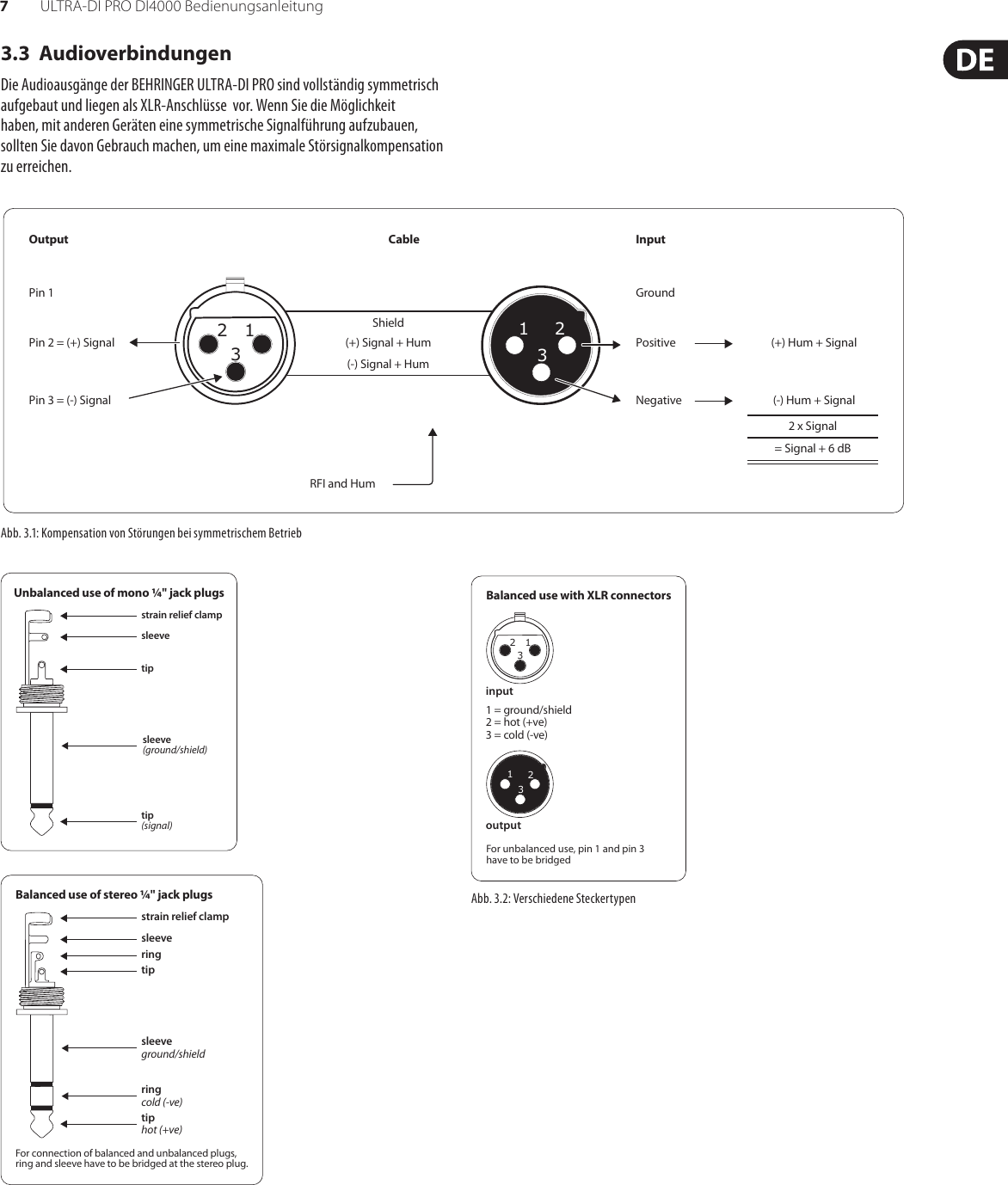 Page 7 of 9 - ULTRA-DI PRO DI4000 Behringer User Manual (German) M DE