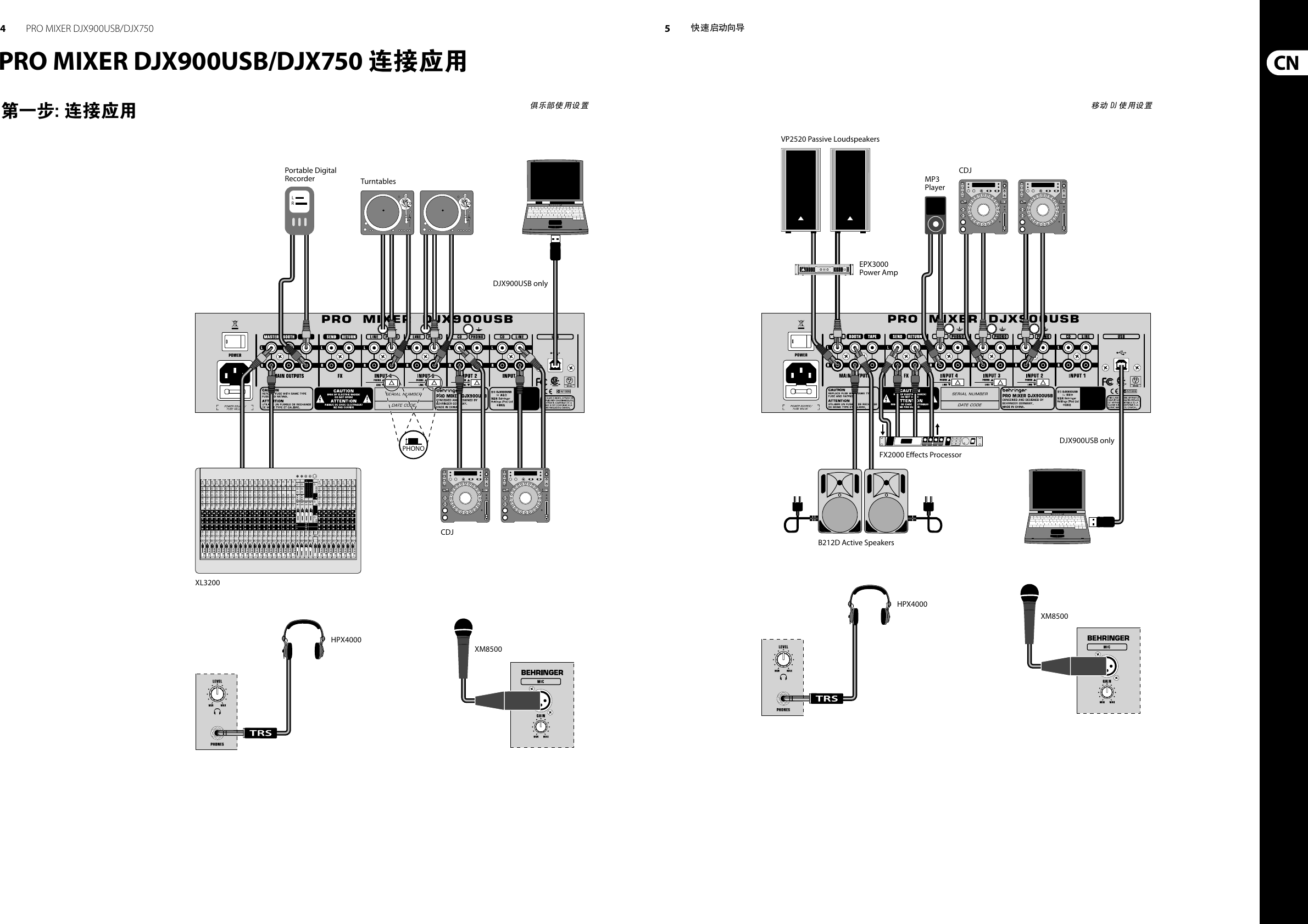 Page 3 of 9 - P0956 (DJX900USB_DJX750) Behringer DJX900USB Quick Start Guide (Chinese) DJX750 QSG CN