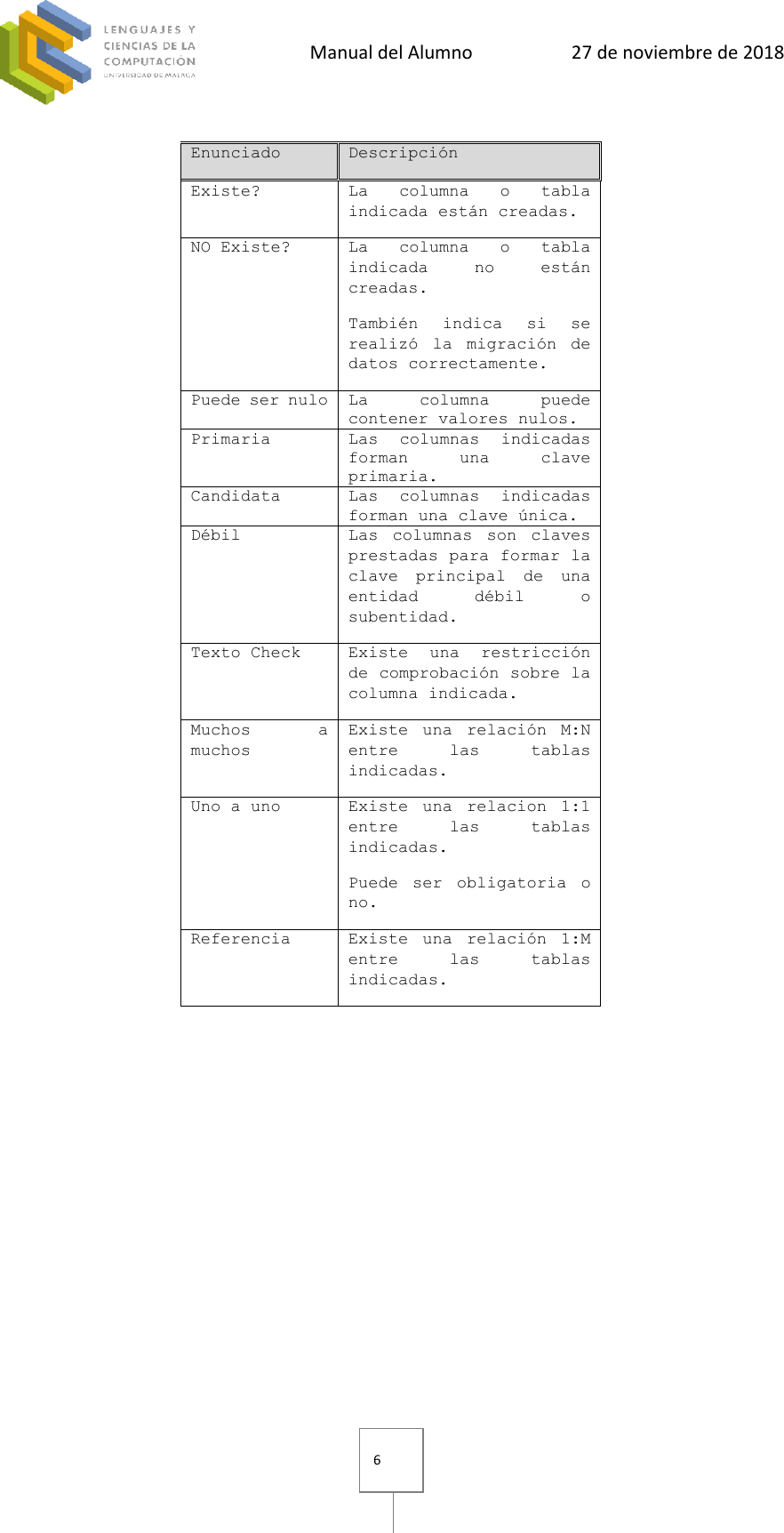 Page 6 of 6 - DOCENCIABD.Manual Usuario Alumno