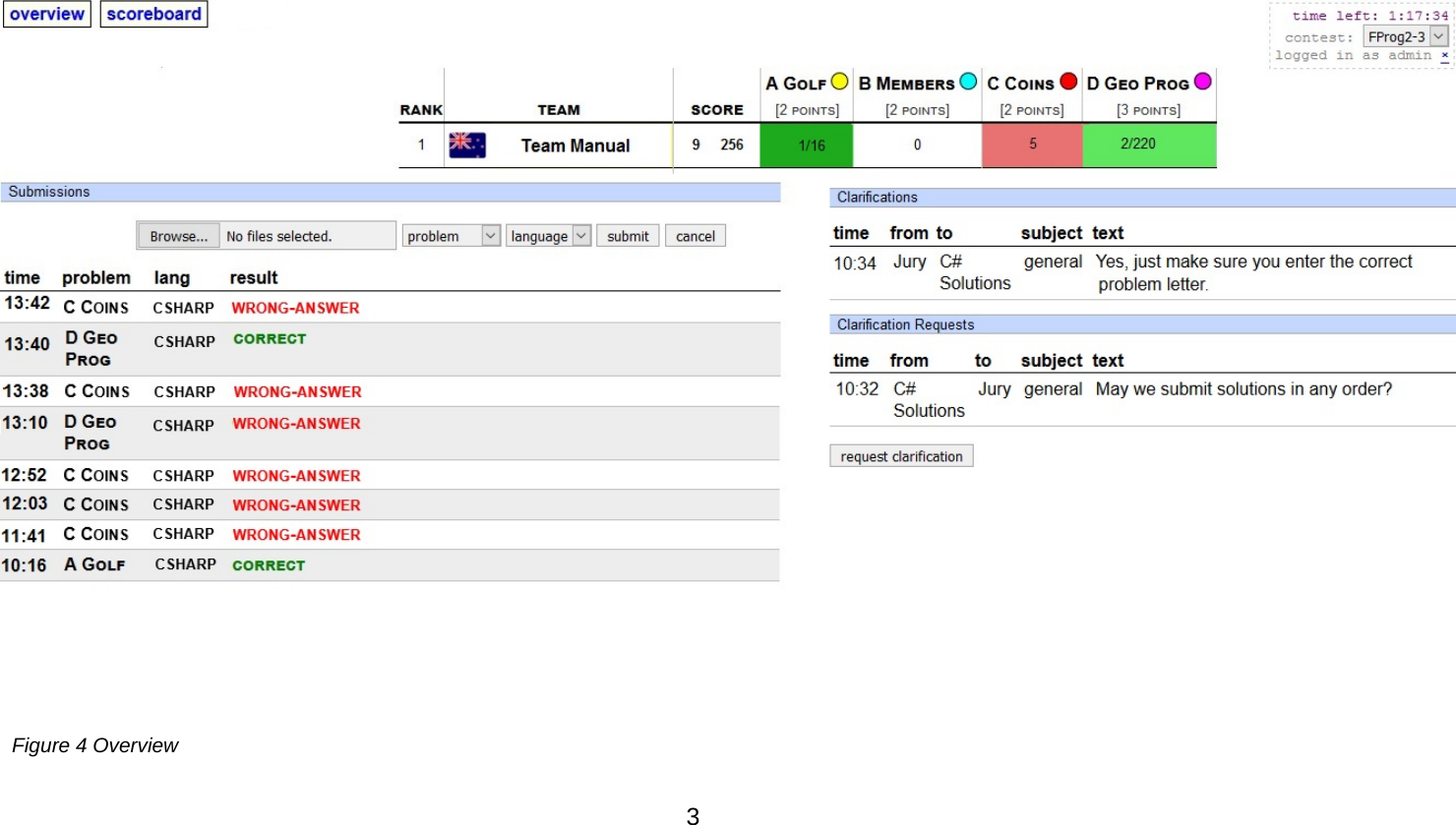 Page 3 of 10 - DOMjudge Manual