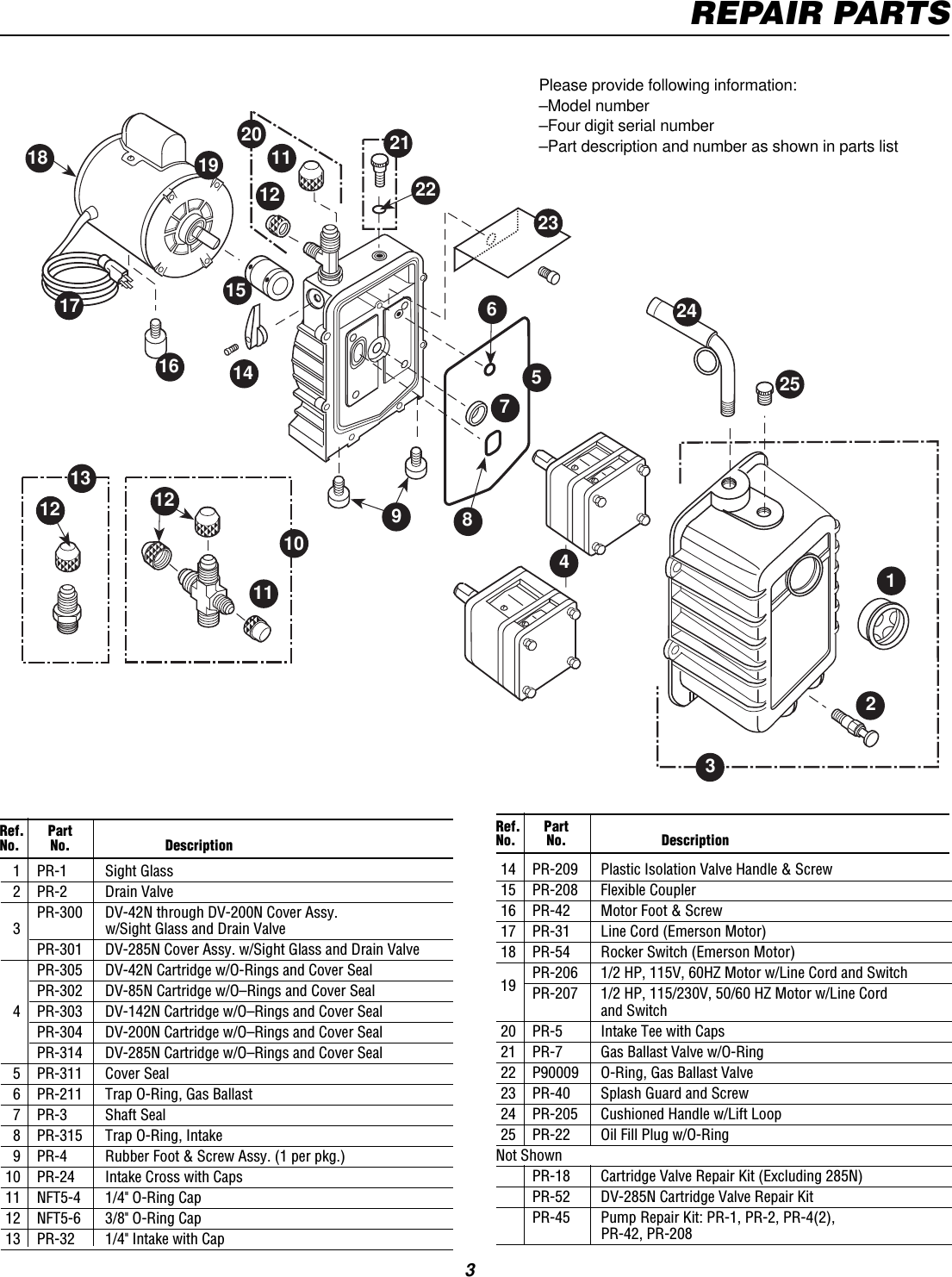 Page 3 of 4 - DV42_285Eng DV42-285Eng