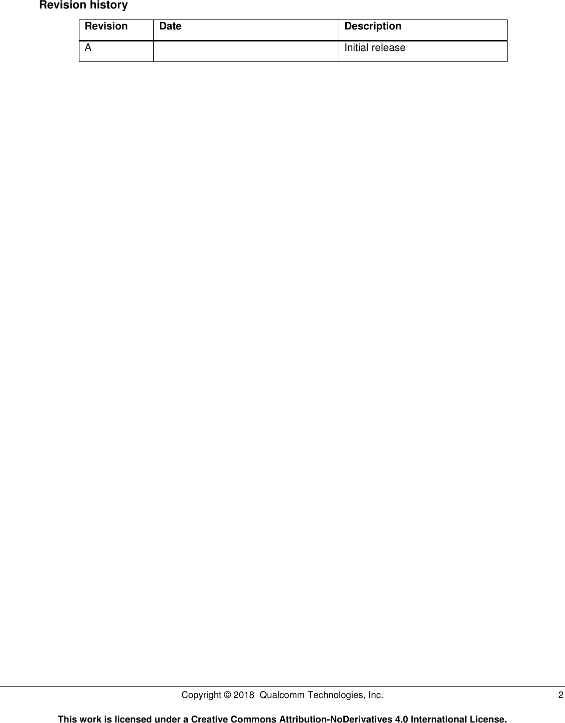 Page 2 of 9 - DVS-SPA-Installation-Guide-Public-App-1.0.0