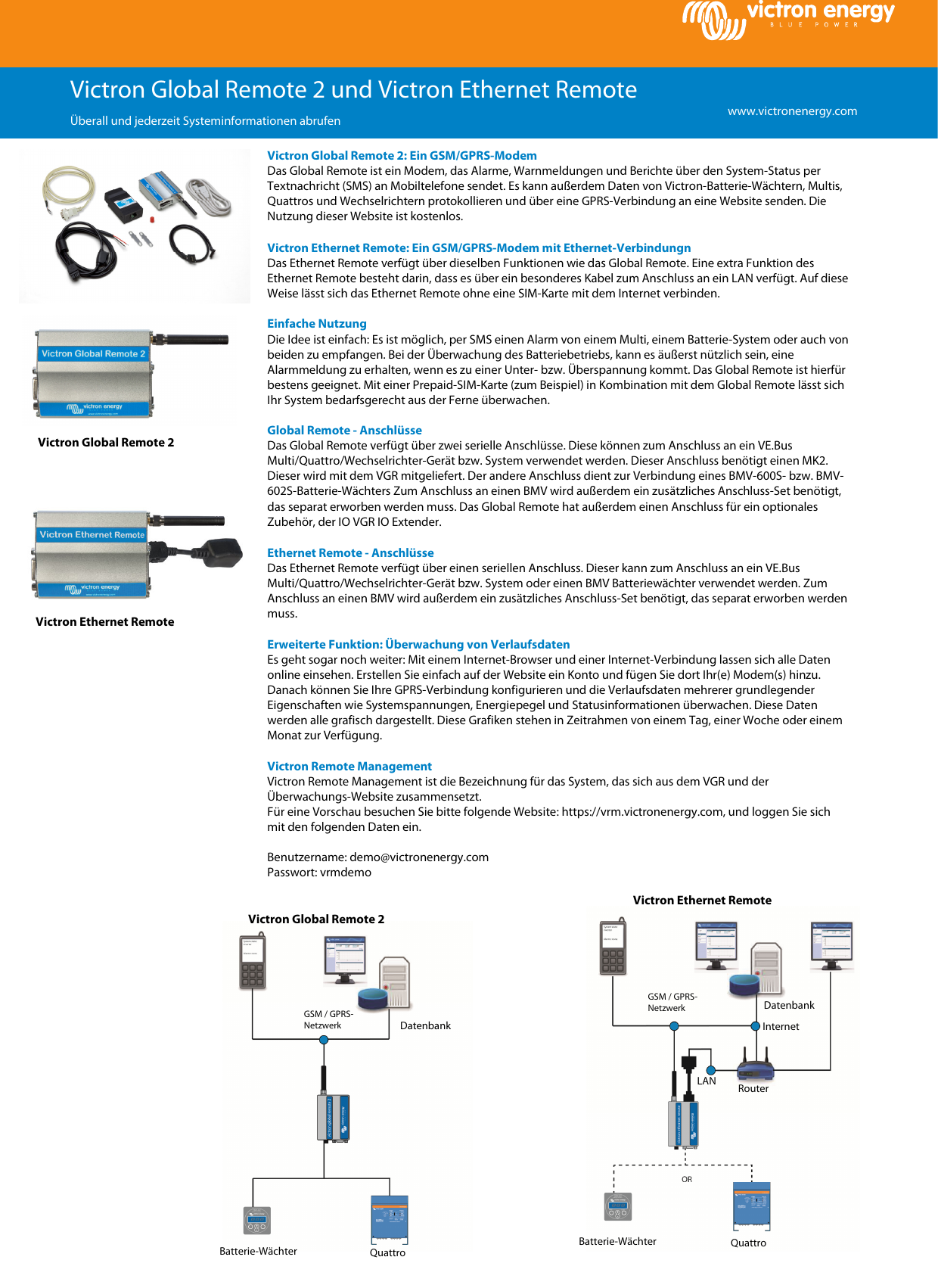 Page 1 of 2 - Datasheet - VGR And VER Rev 08 DE Datasheet-VGR-and-VER-DE