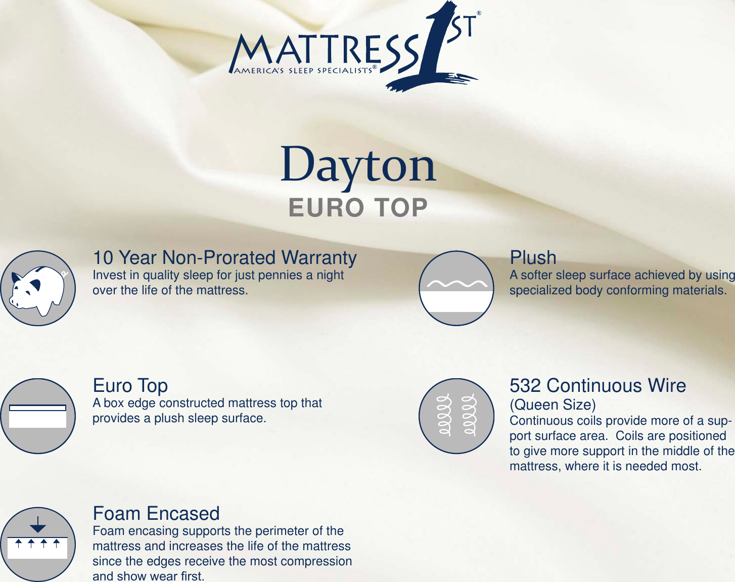 dayton euro top mattress twin