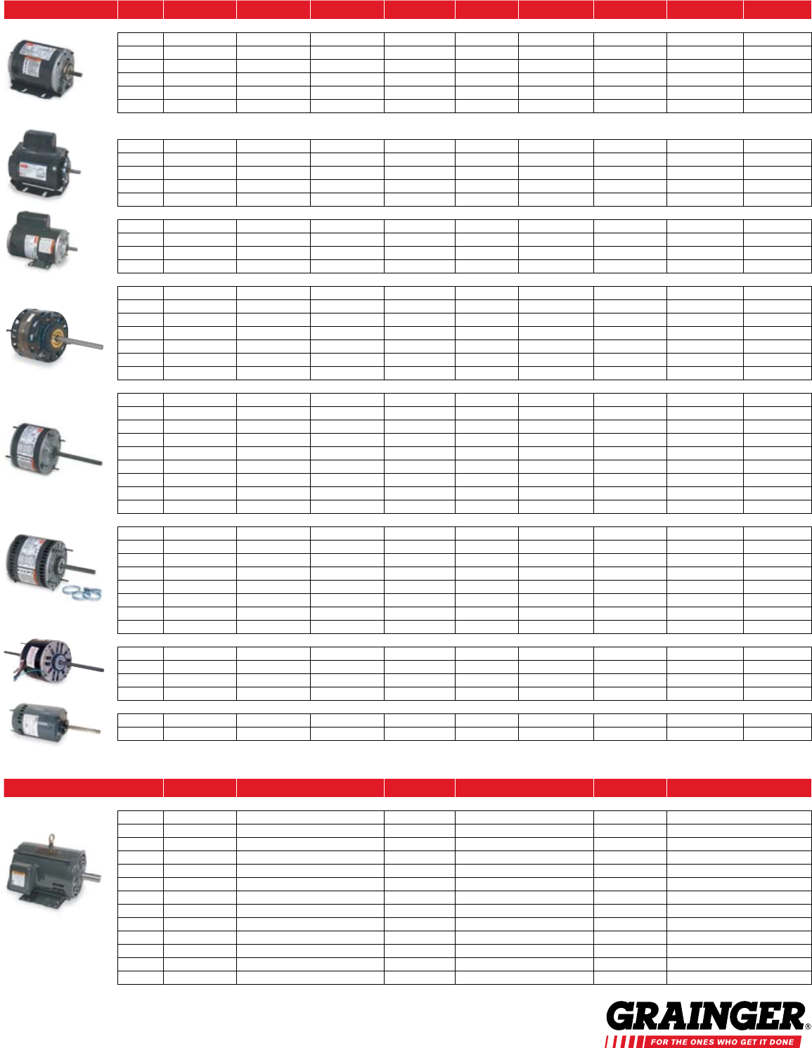 Dayton Motor Capacitor Chart