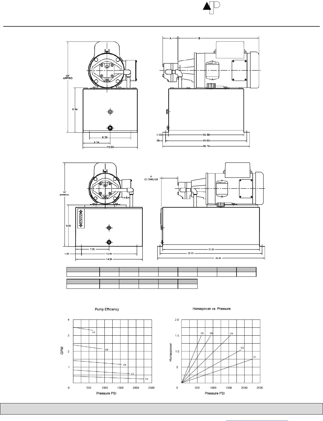 Main 525 Series Delta Power Unit A C