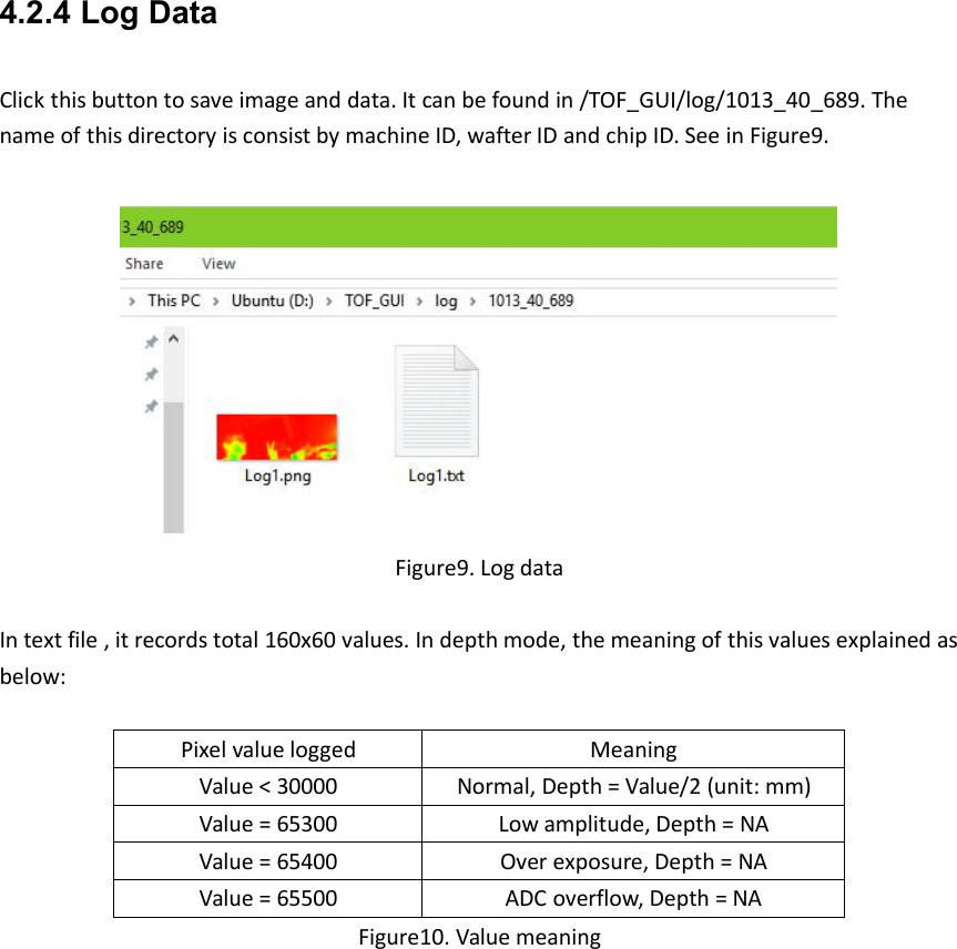 Page 6 of 8 - Depth Engine T100 User Manual-v1.1