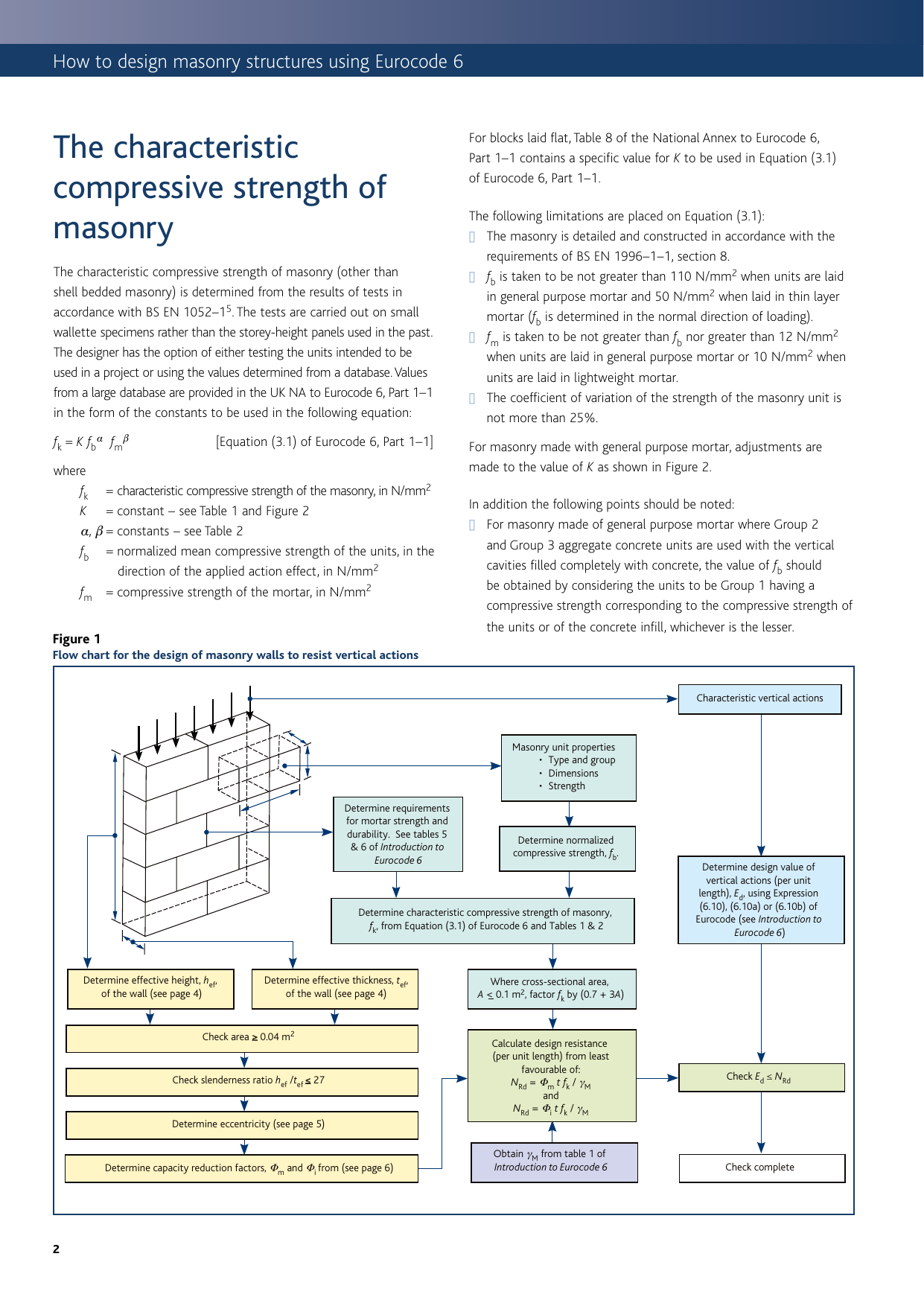 Page 2 of 8 - Design Guide 2