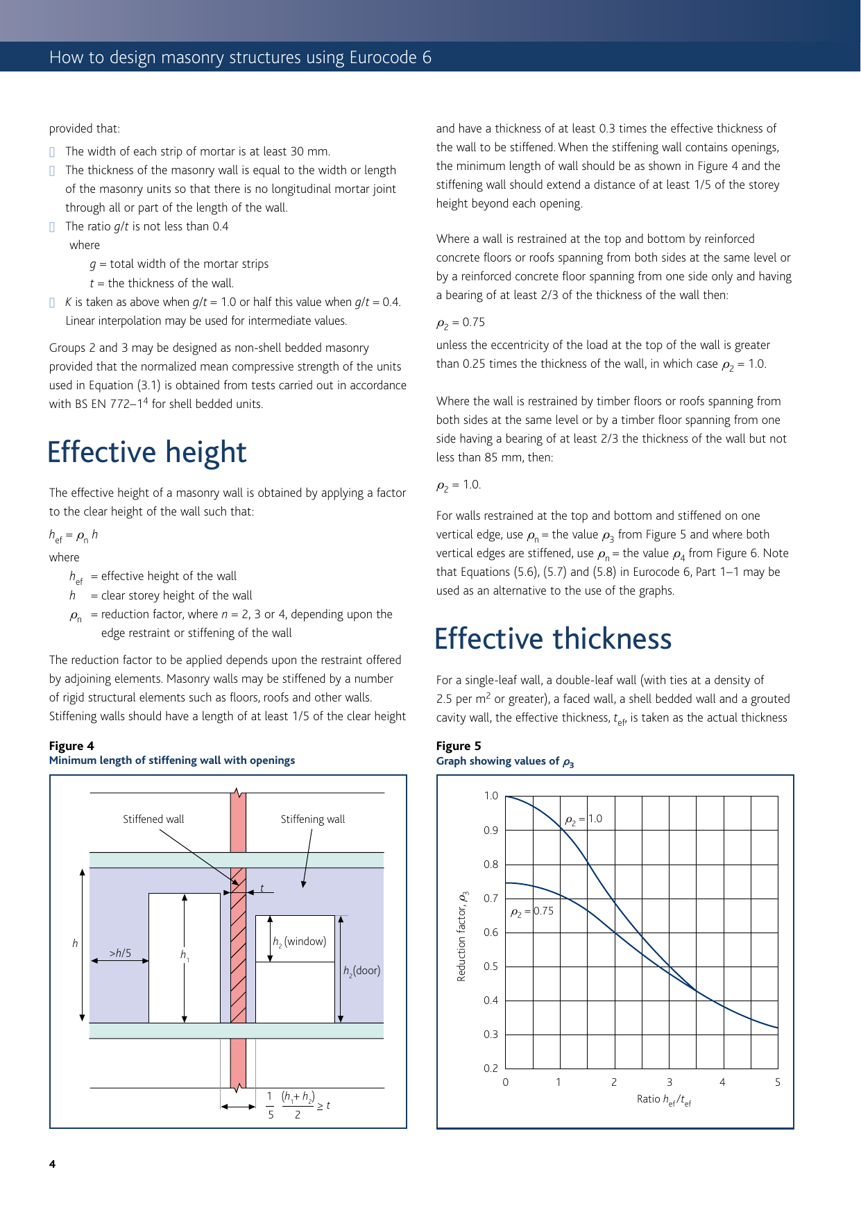 Page 4 of 8 - Design Guide 2