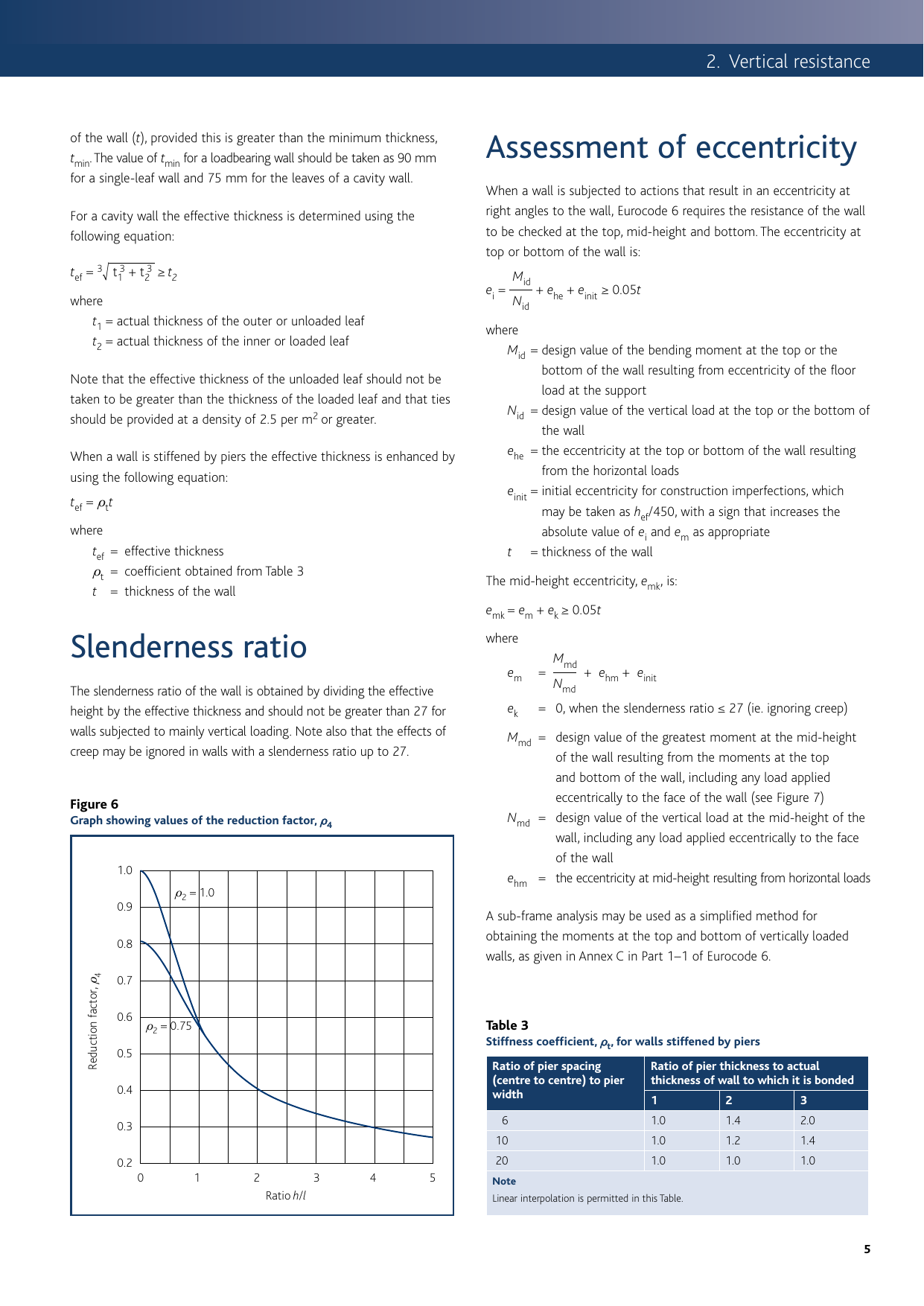 Page 5 of 8 - Design Guide 2