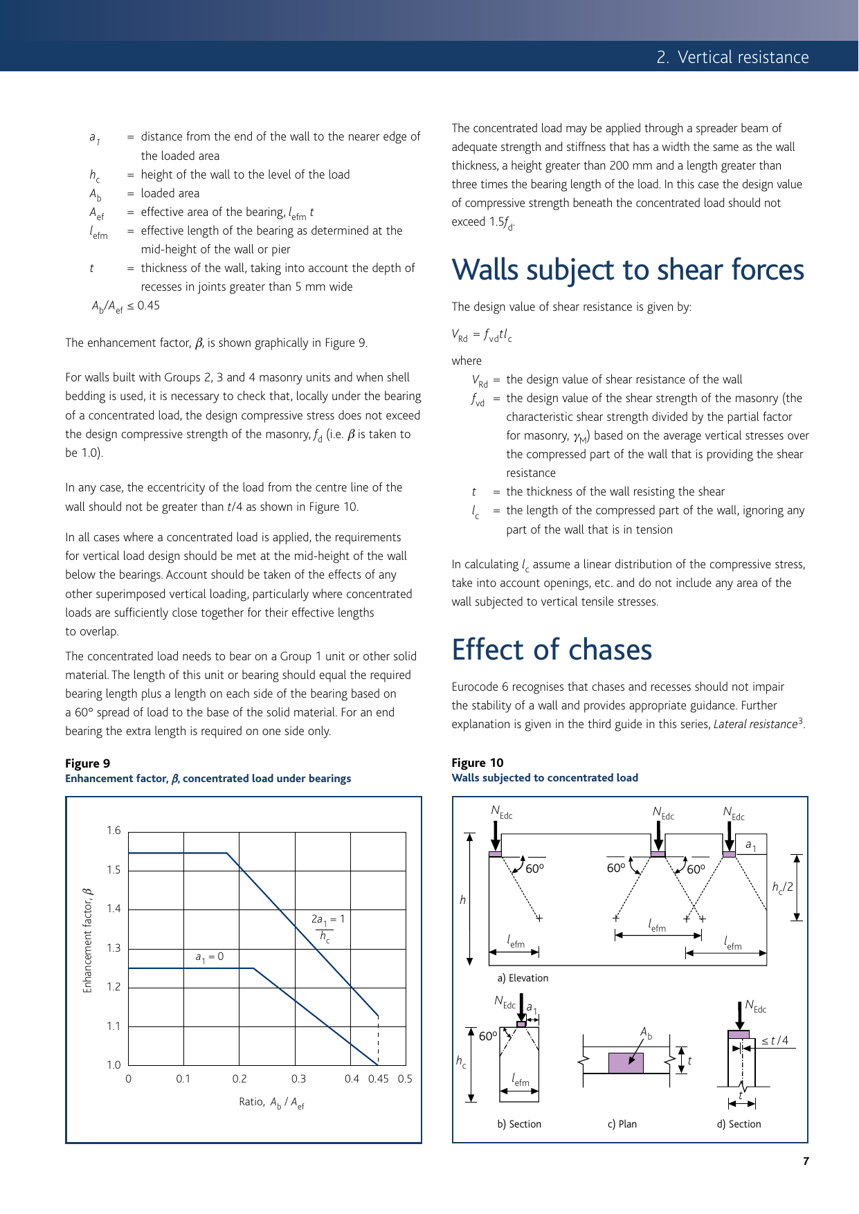 Page 7 of 8 - Design Guide 2