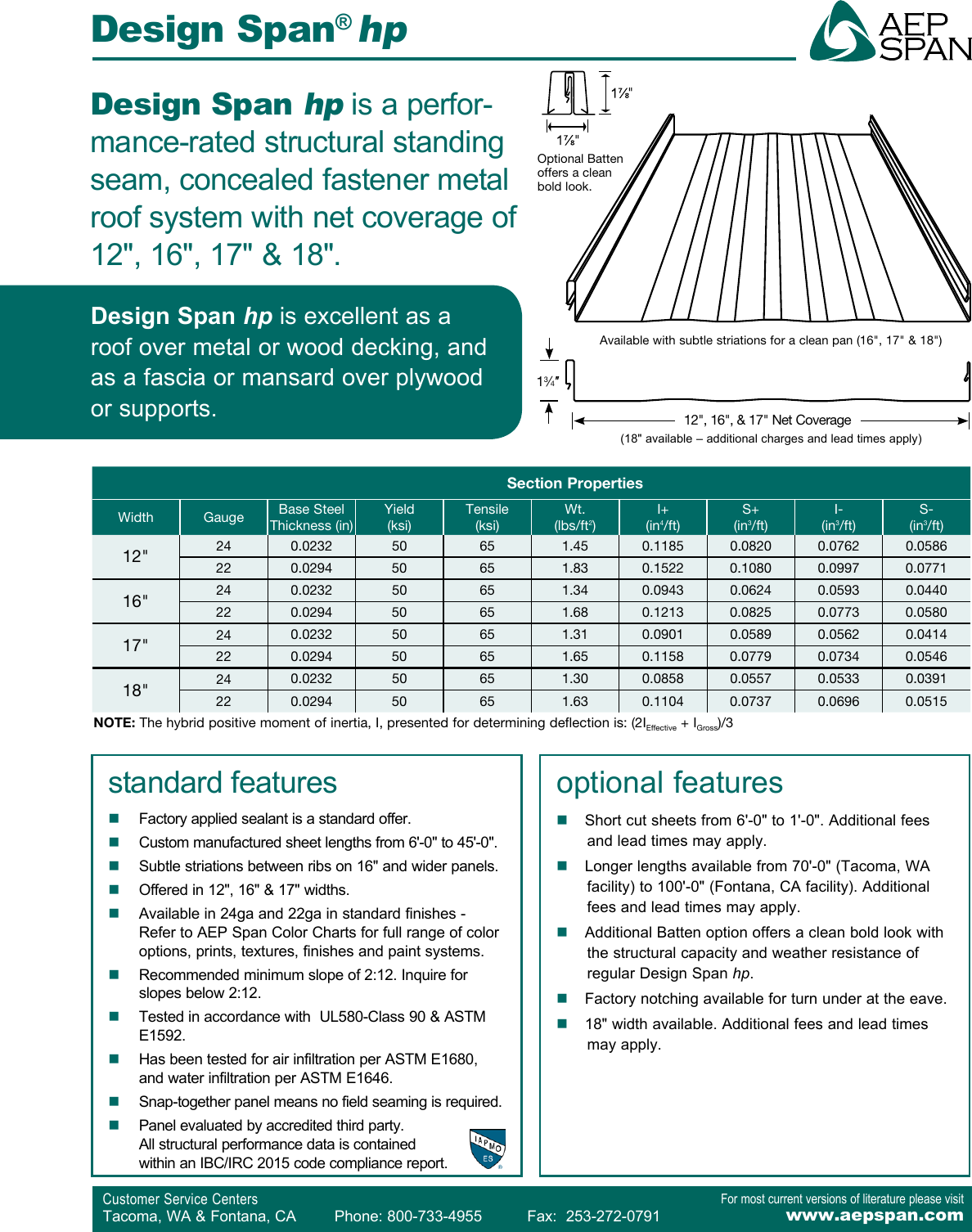 Page 1 of 2 - Design Span HP Product Guide Load Tables
