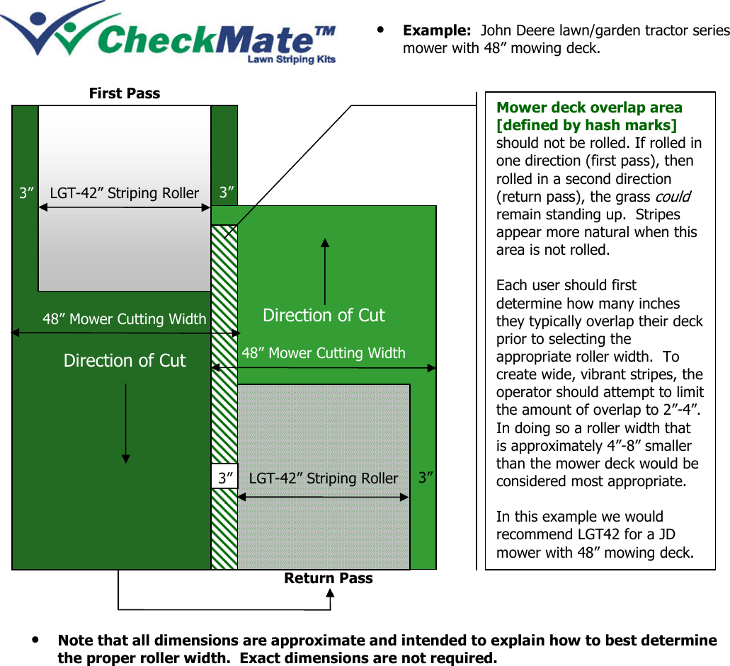 Page 1 of 1 - DeterminingRollerWidth  !! Determining Roller Width