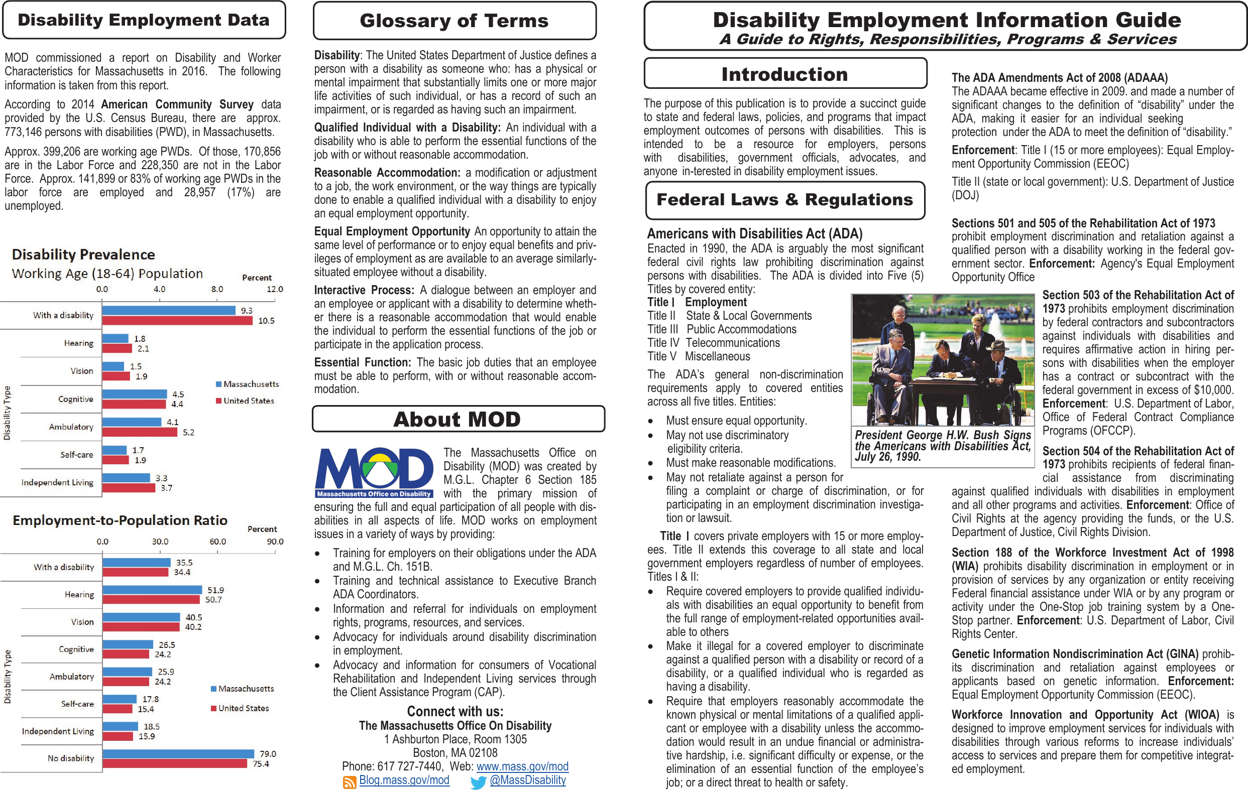 Page 1 of 2 - Disability Employment Information Guide