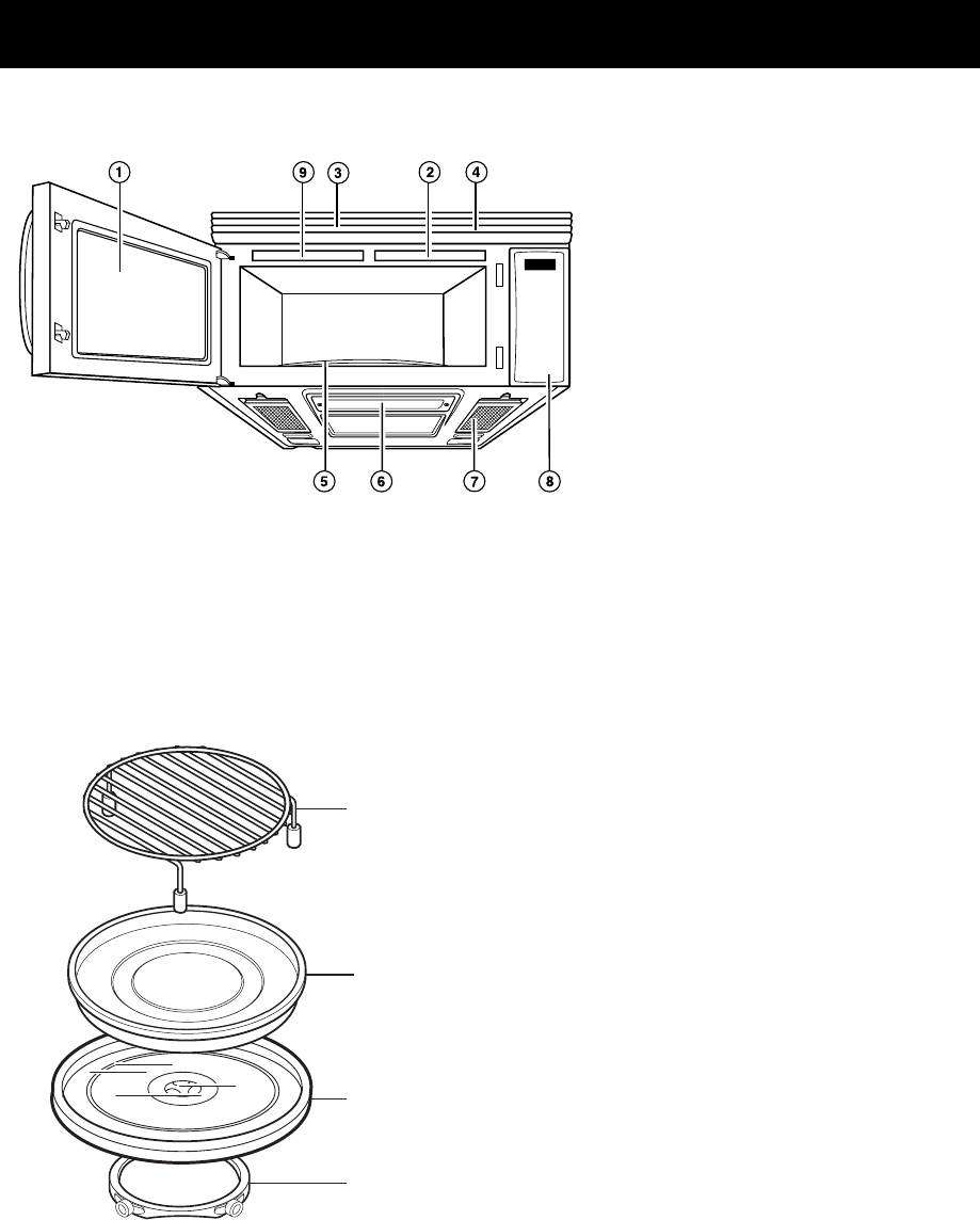 10/27/05 DOTRC17BC DOTRC17SSC English Owner's Guide Dometic Microwave