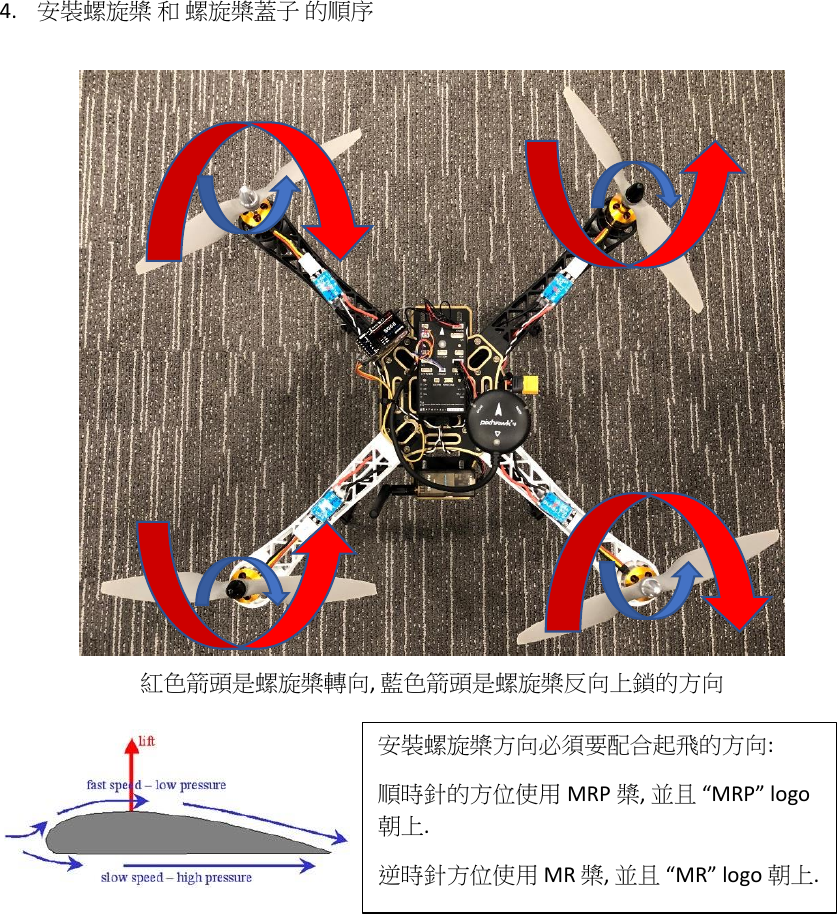 Page 6 of 8 - Drone Assembly Manual Arthur Chuang