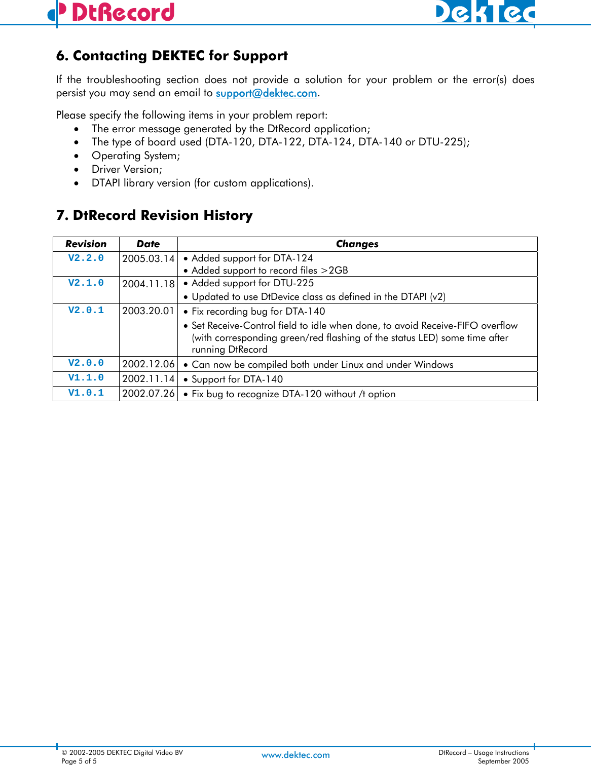 Page 5 of 5 - DtRecord Usage Instructions Dt Record