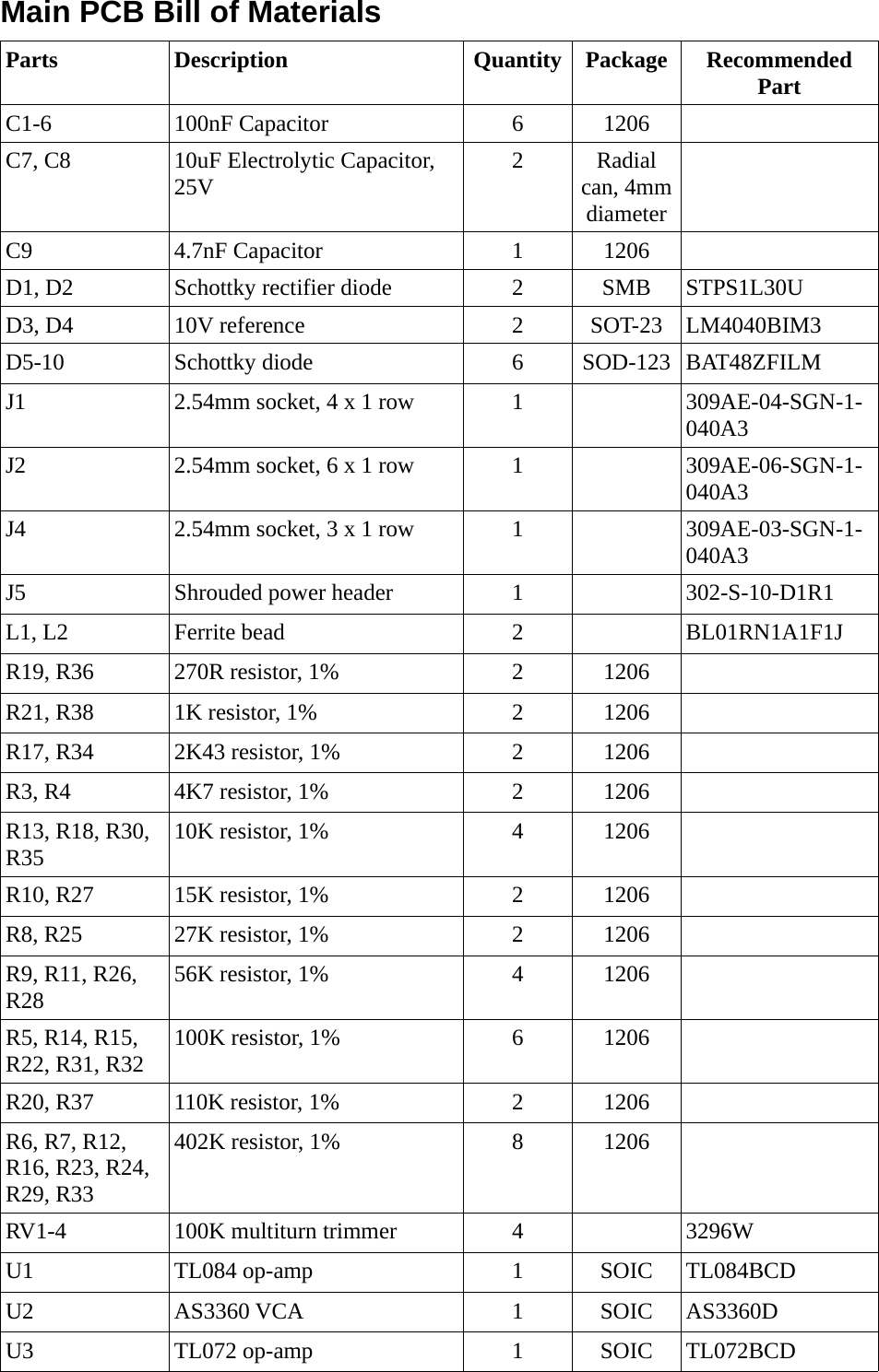 Page 3 of 11 - Dual3360VCABuild Guide