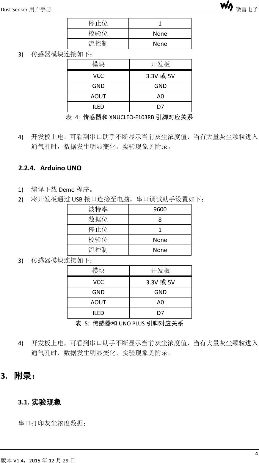 Page 4 of 5 - Dust-Sensor-User-Manual