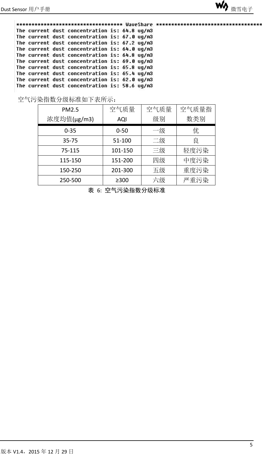 Page 5 of 5 - Dust-Sensor-User-Manual
