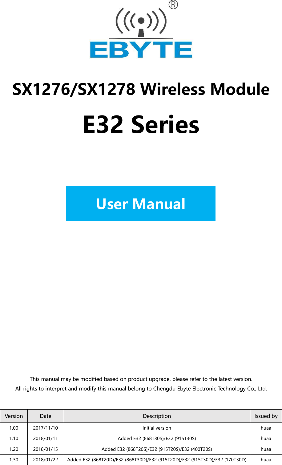 E32_Usermanual_EN_v1.30 E32 Series Manual V1.30