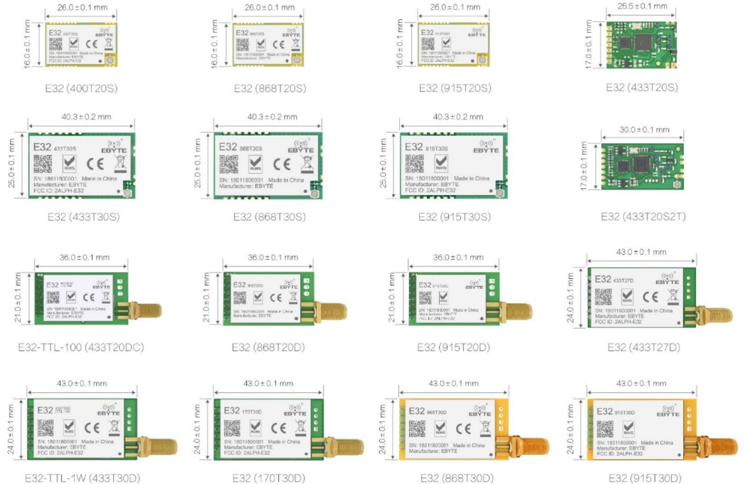 E32_Usermanual_EN_v1.30 E32 Series Manual V1.30