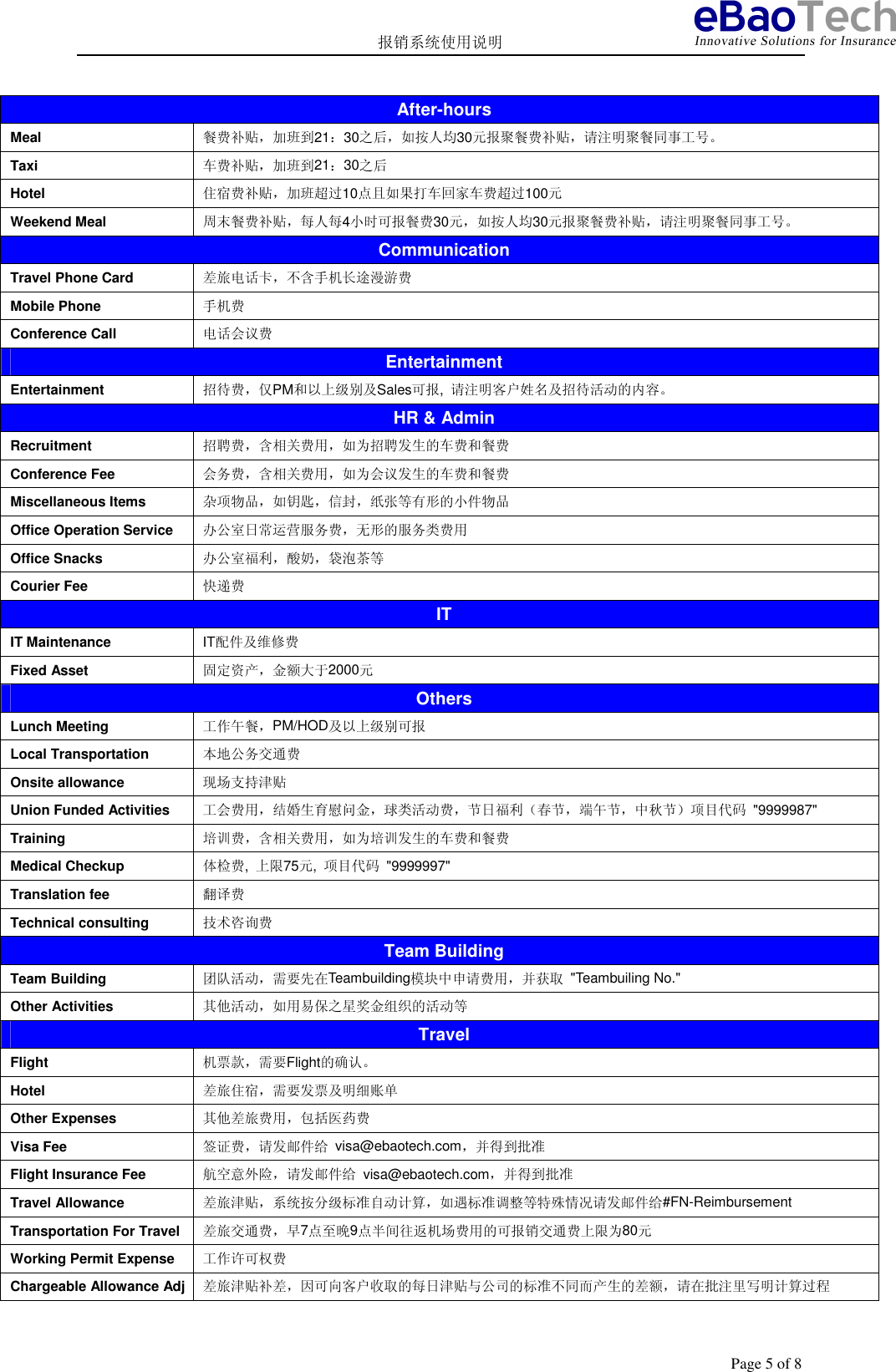 Page 5 of 8 - User Guide_Chinese_-CN01,CN04 报销User Guide Chinese CN01