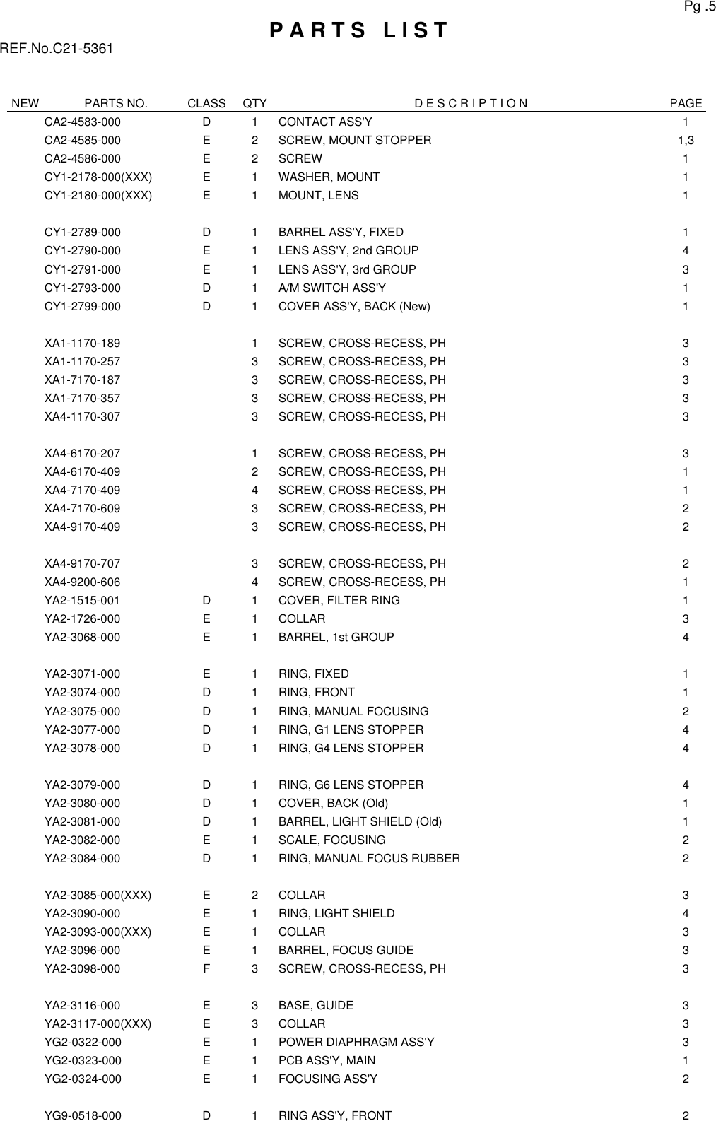 Page 6 of 8 - EF 24 1.4 L USM