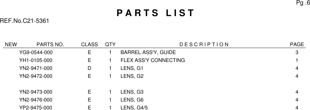 Page 7 of 8 - EF 24 1.4 L USM
