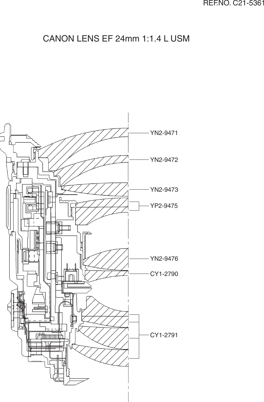 Page 8 of 8 - EF 24 1.4 L USM