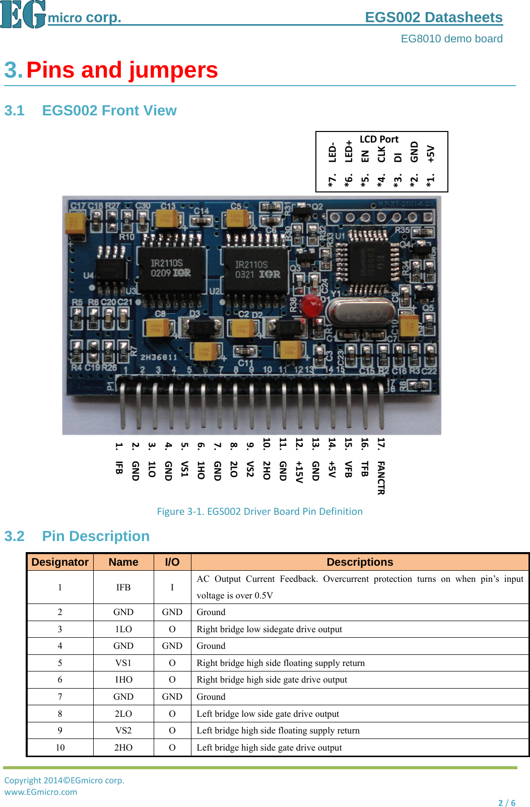 Page 2 of 6 - EGS002用户手册v1_0 ENx EGS002 Manual En