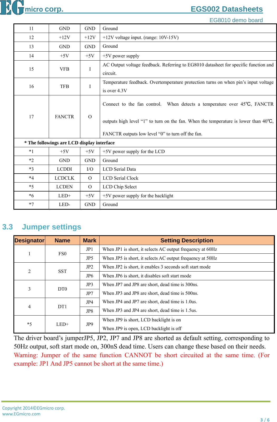 Page 3 of 6 - EGS002鐢ㄦ埛鎵嬪唽v1_0 ENx EGS002 Manual En