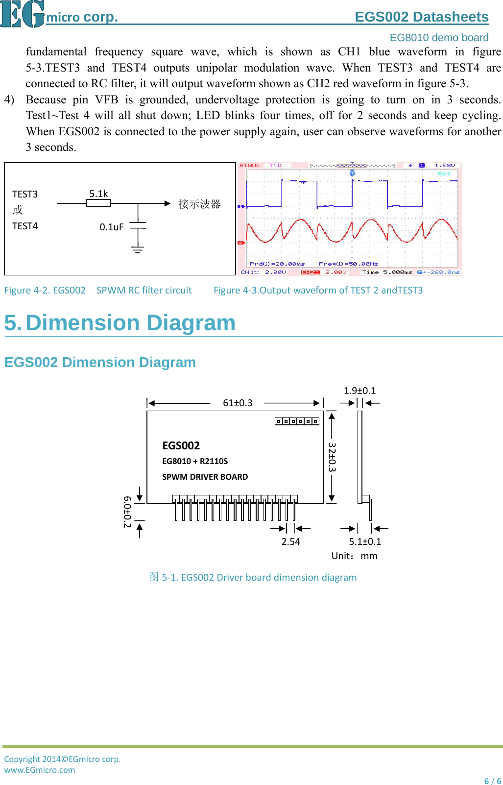 Page 6 of 6 - EGS002用户手册v1_0 ENx EGS002 Manual En