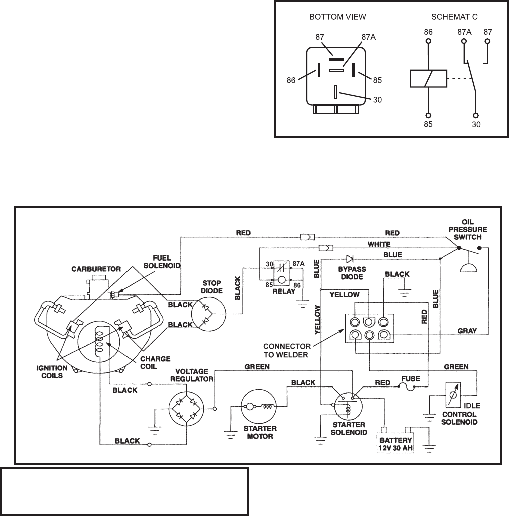 OHV220 Miller W FE Rev 0905 EH64 Welder Parts Manual