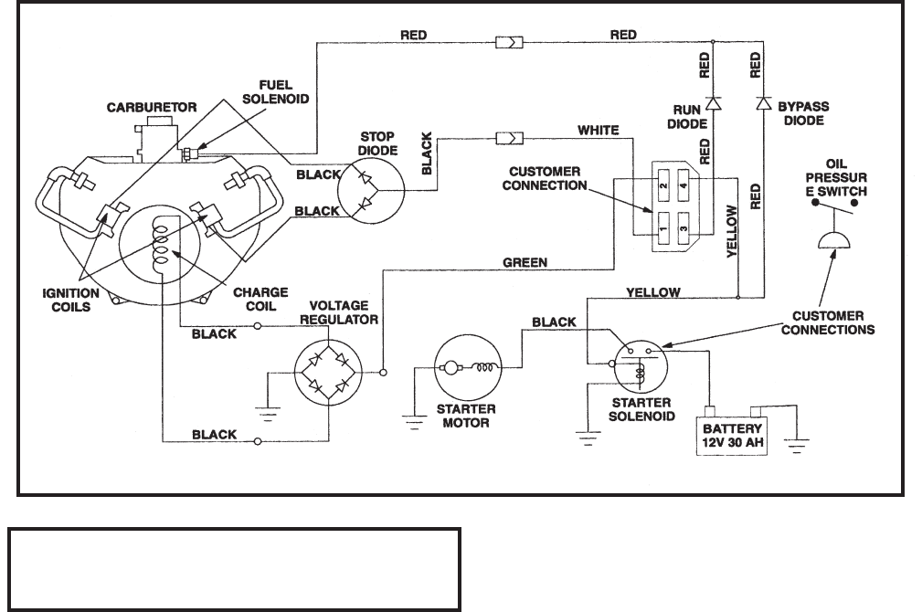 OHV220 Miller W FE Rev 0905 EH64 Welder Parts Manual