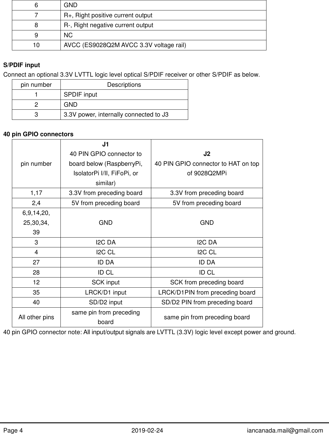 Page 4 of 10 - ES9028Q2MPi Manual Rev1