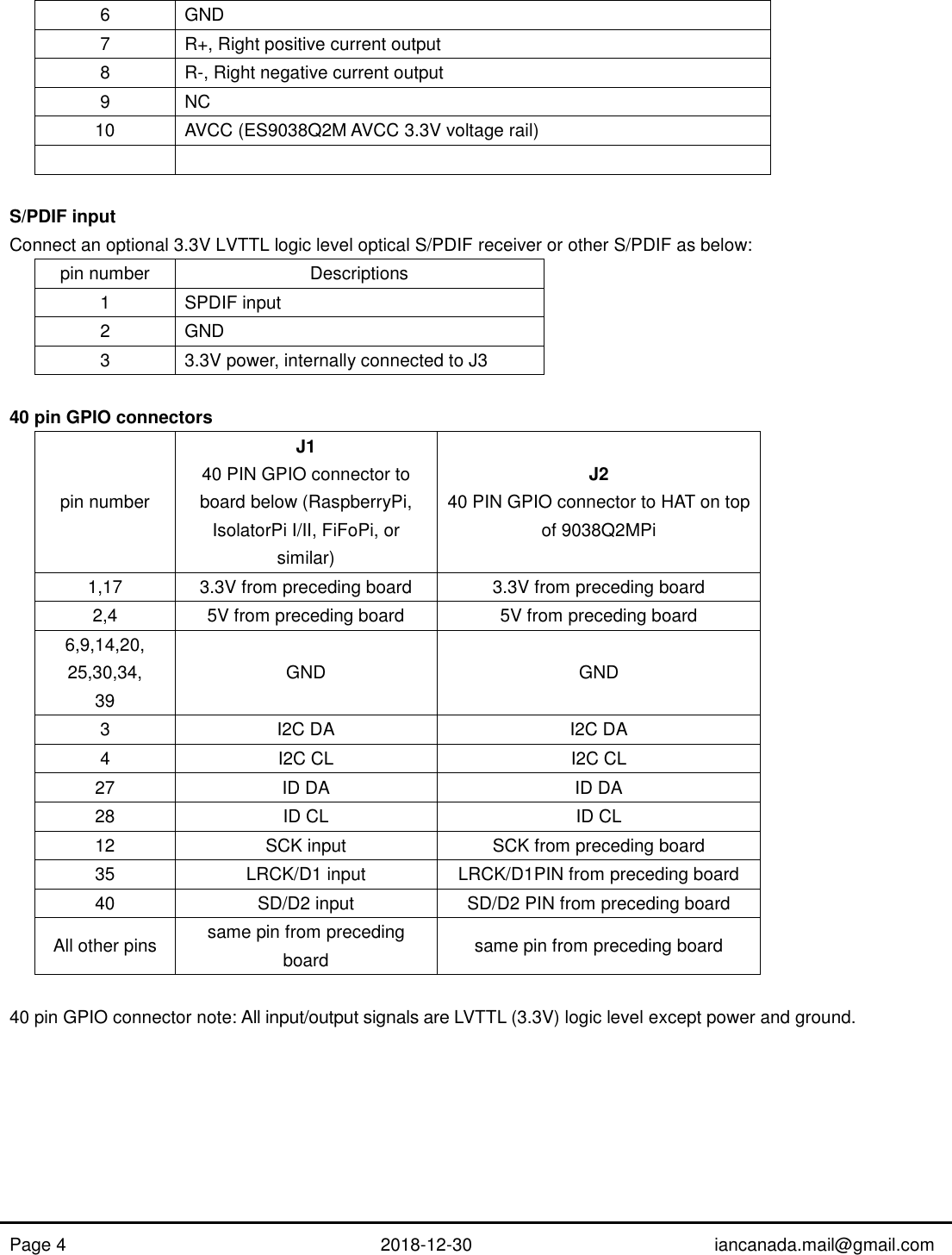 Page 4 of 10 - ES9038Q2MPi Dual Mono Manual Rev1