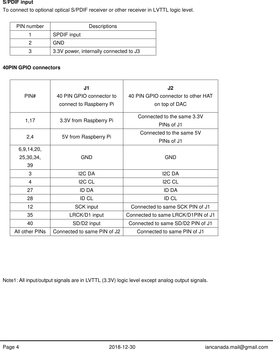 Page 4 of 10 - ES9038Q2Mpi Dual Mono Manual