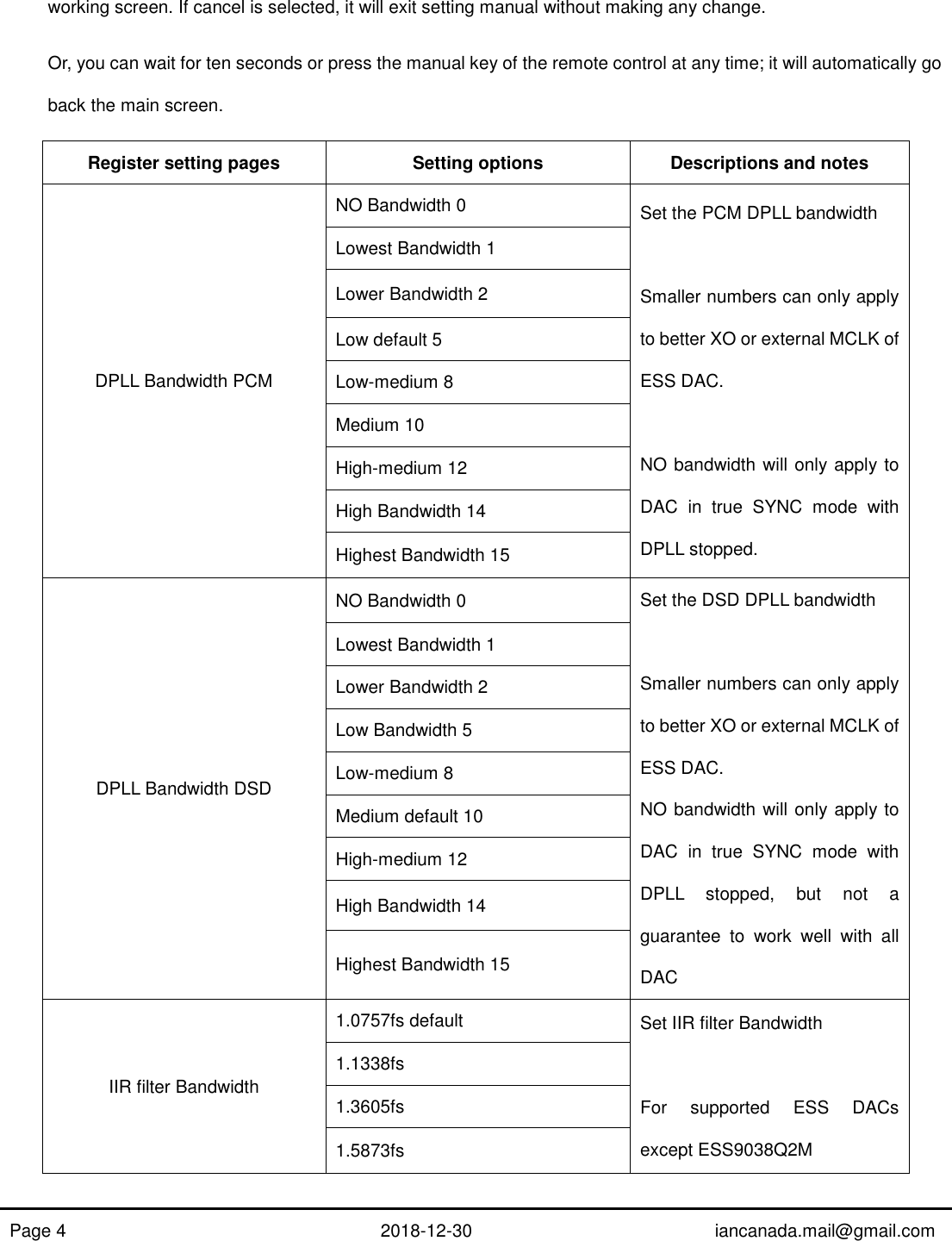 Page 4 of 11 - ESScontroller Manual