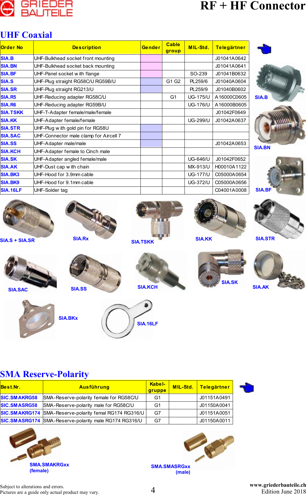 Page 4 of 7 - E-Steckverbinder-5