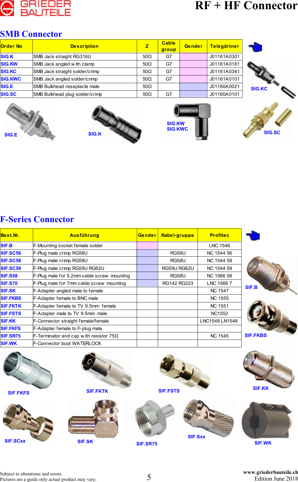 Page 5 of 7 - E-Steckverbinder-5