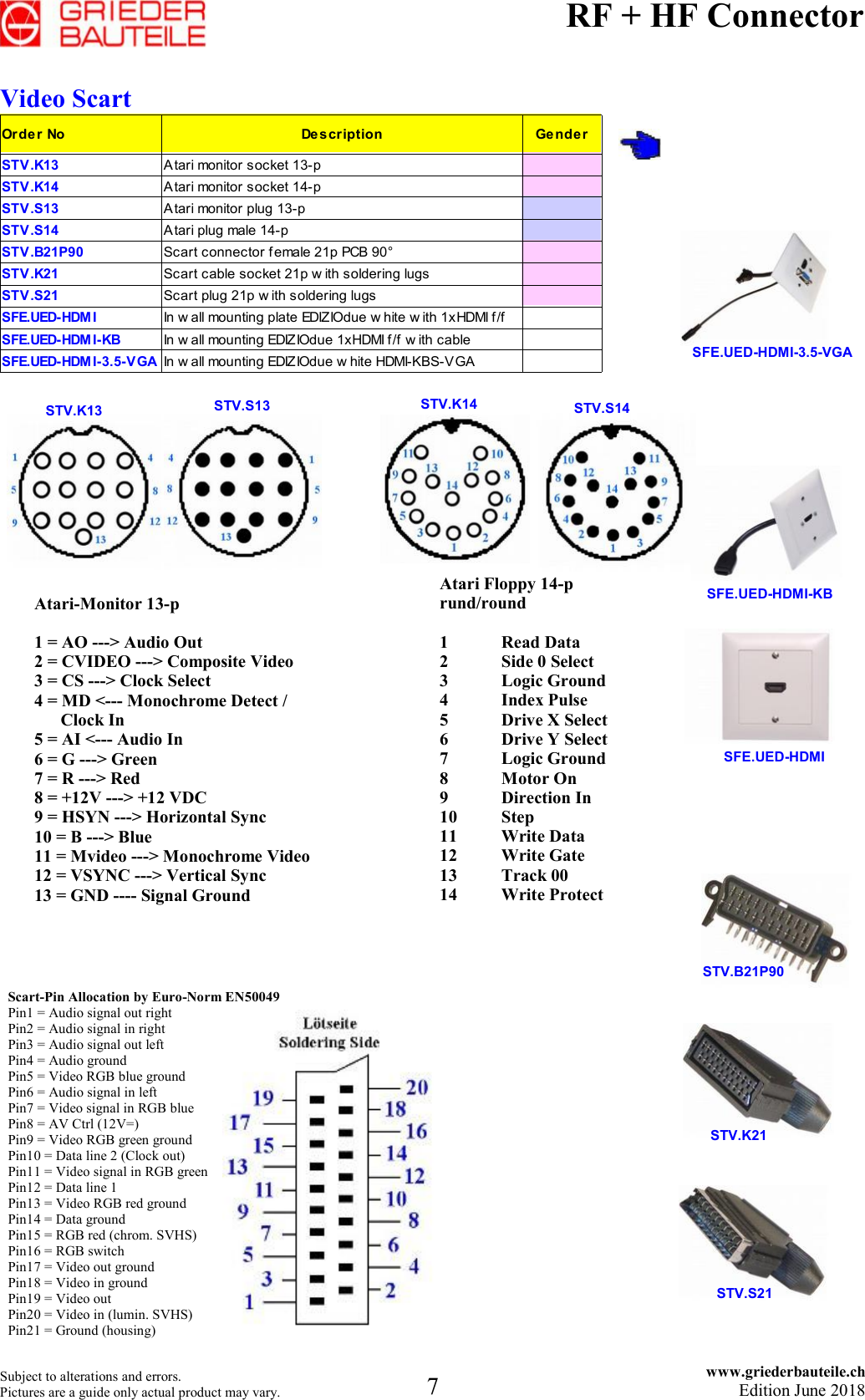 Page 7 of 7 - E-Steckverbinder-5