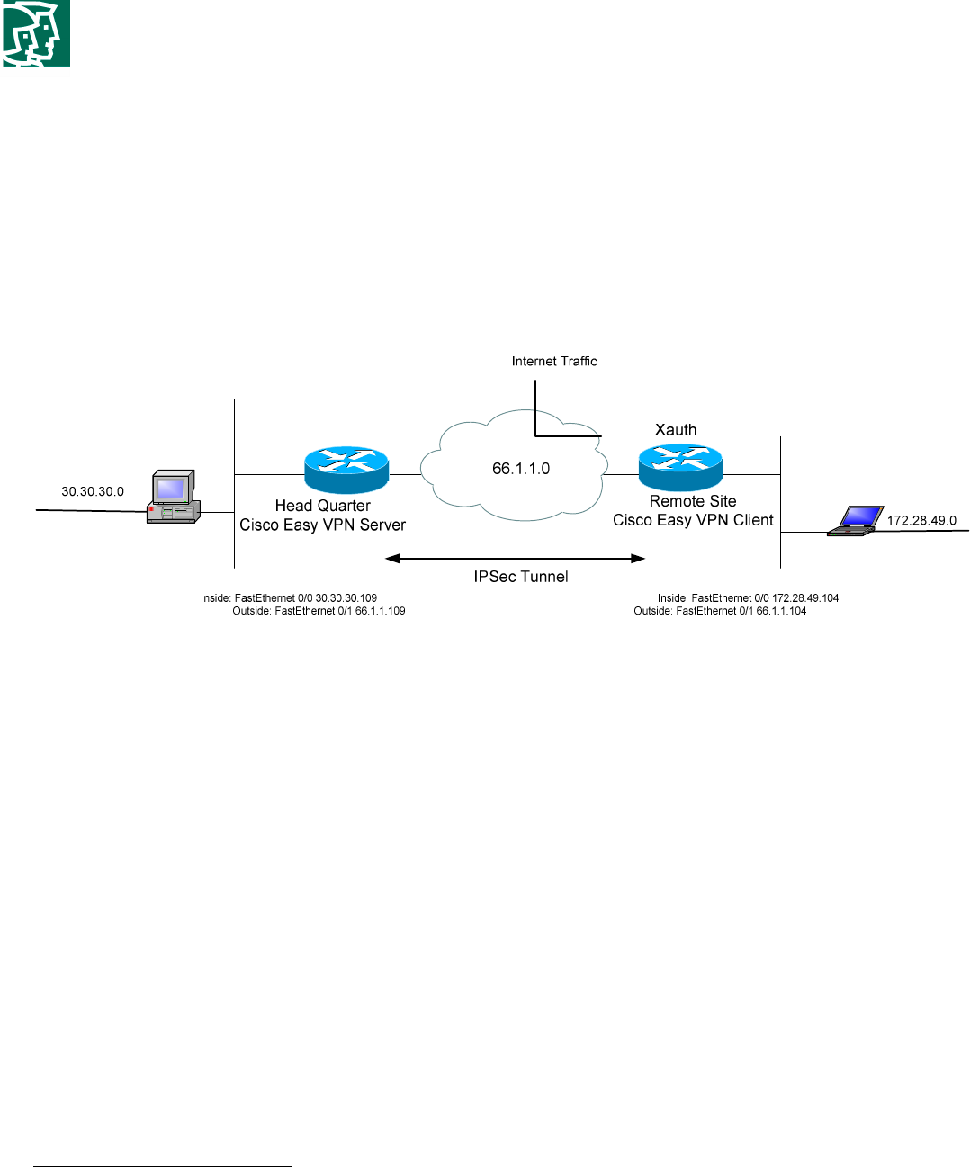 Cisco Easy Vpn Client