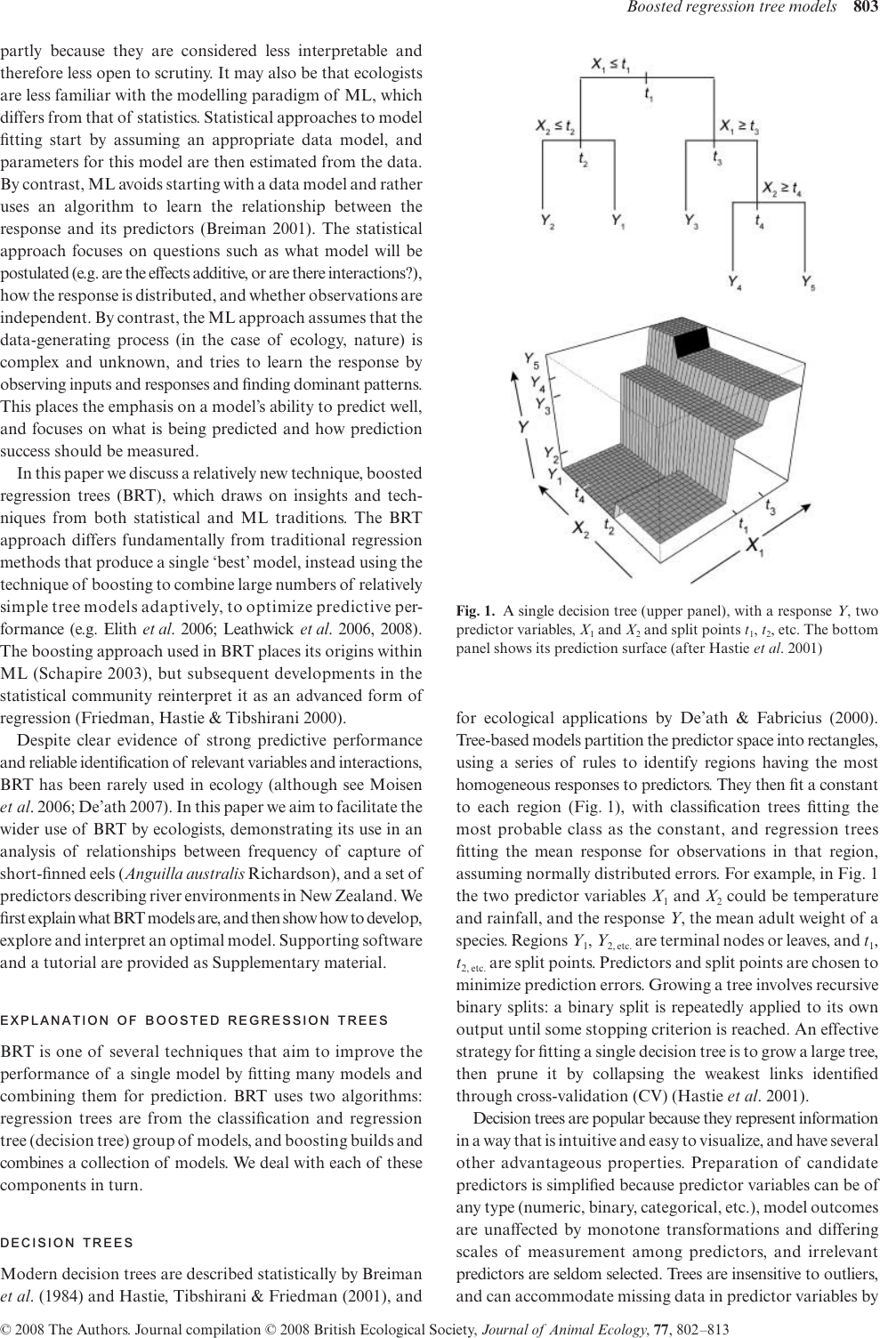 Page 2 of 12 - A Working Guide To Boosted Regression Trees Elith
