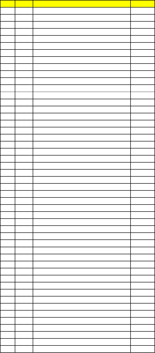 Ilc300 End Of Service List For Ibm Products