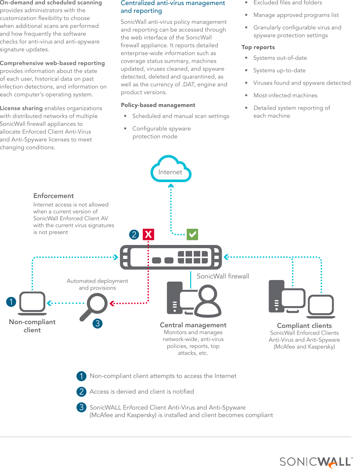 Page 2 of 3 - Enforced-Client-Antivirus-Antispyware