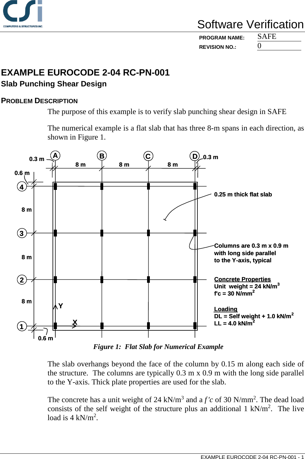 Page 1 of 6 - Contents Eurocode 2-04 RC-PN-001